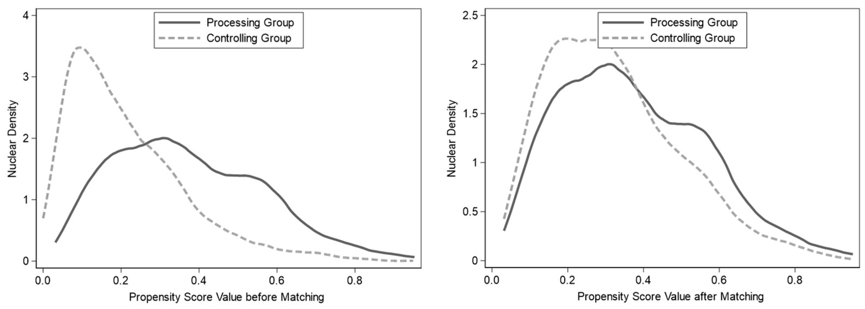 Sustainability 16 01812 g002