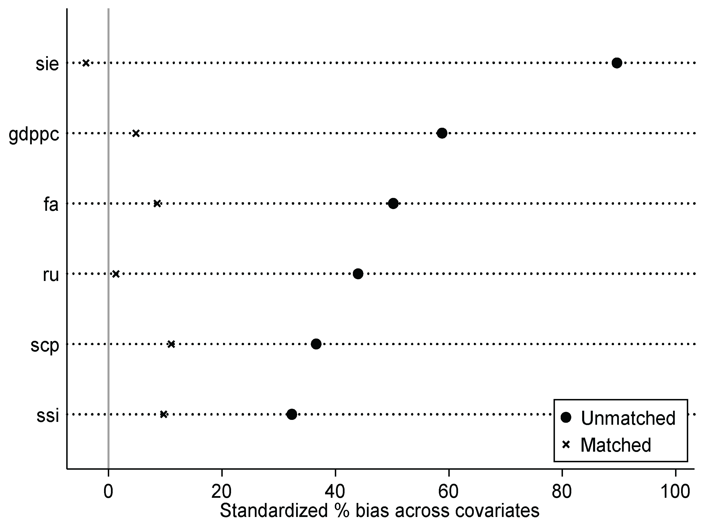 Sustainability 16 01812 g003
