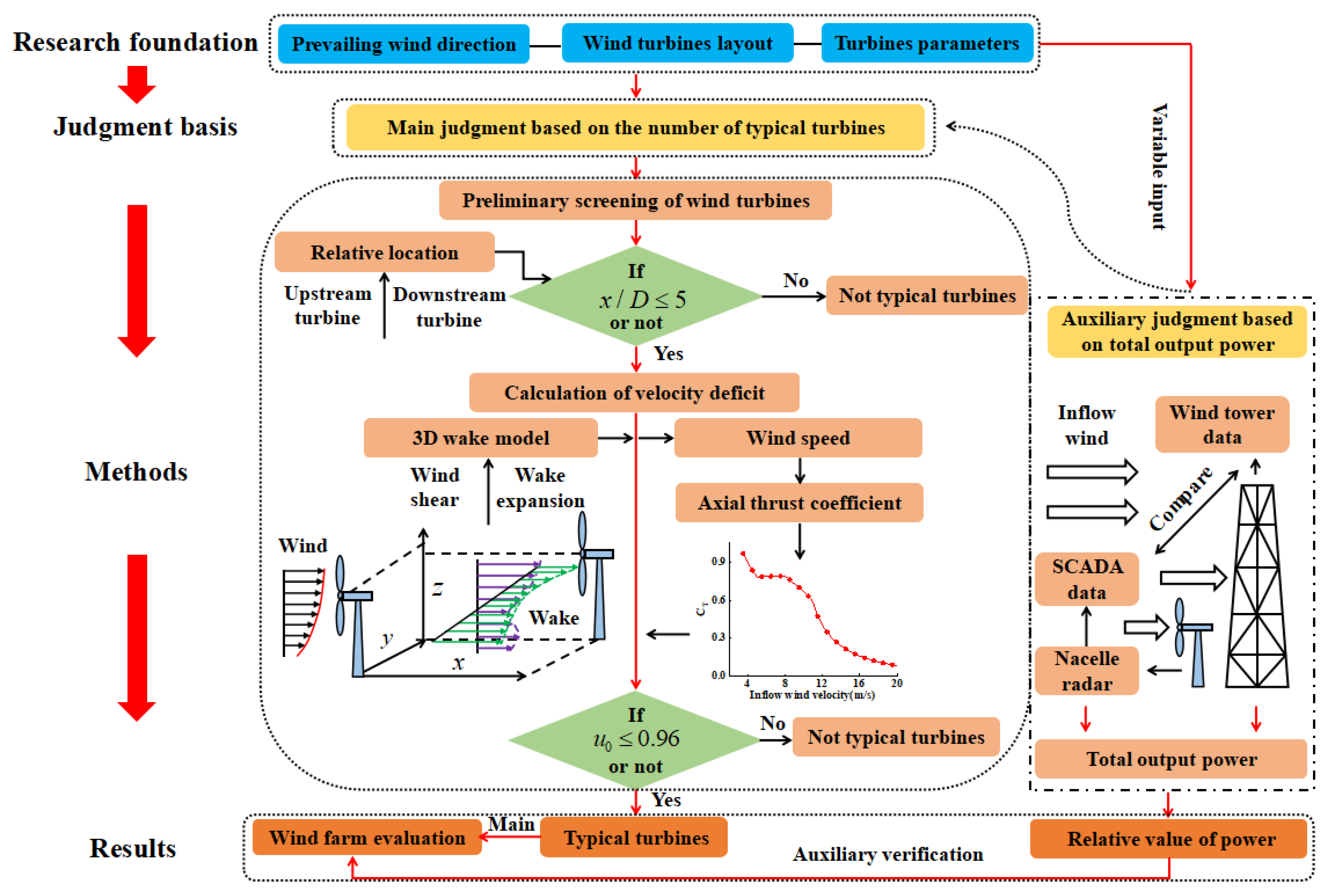 Sustainability 16 01813 g001