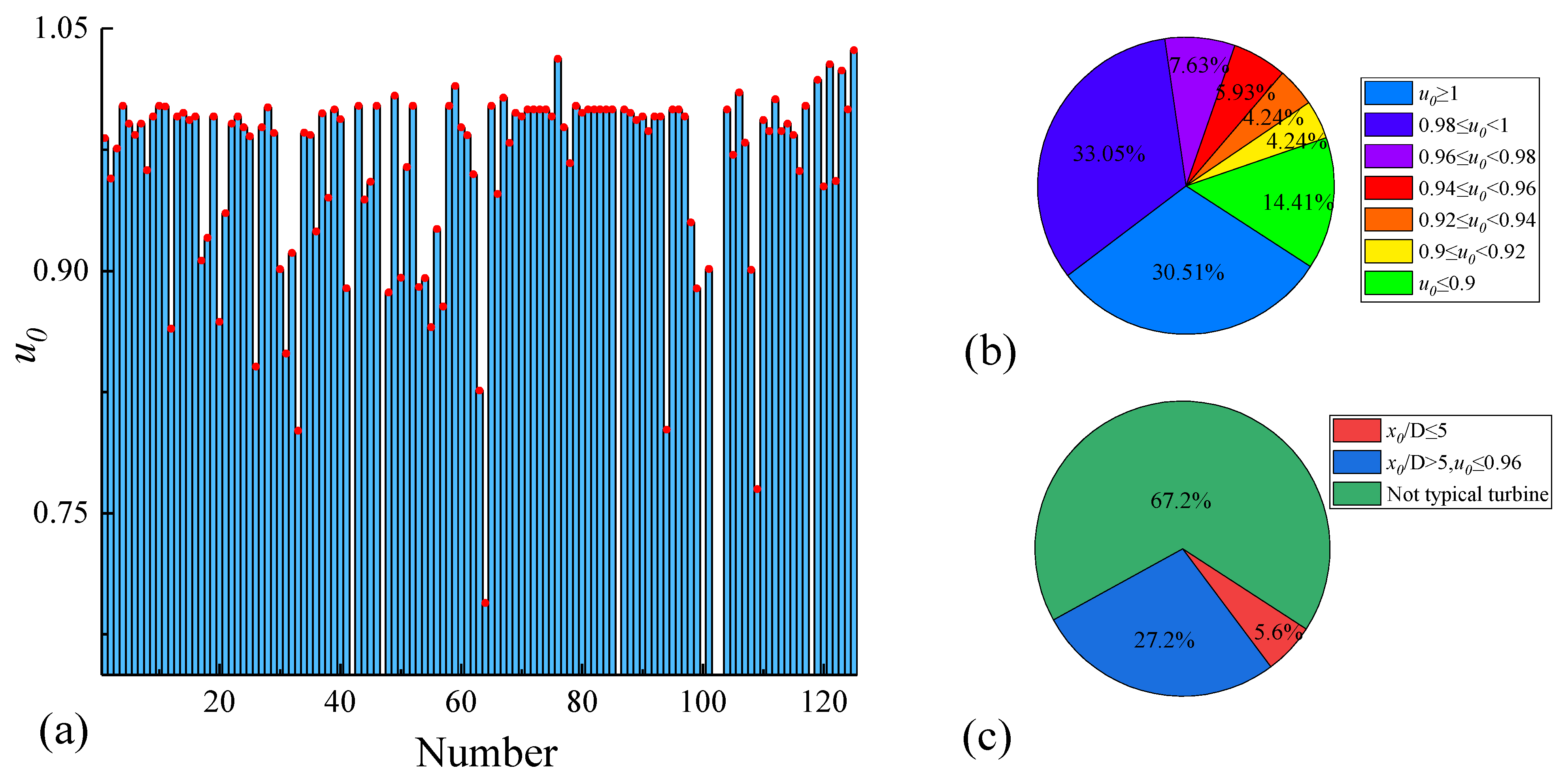 Sustainability 16 01813 g006