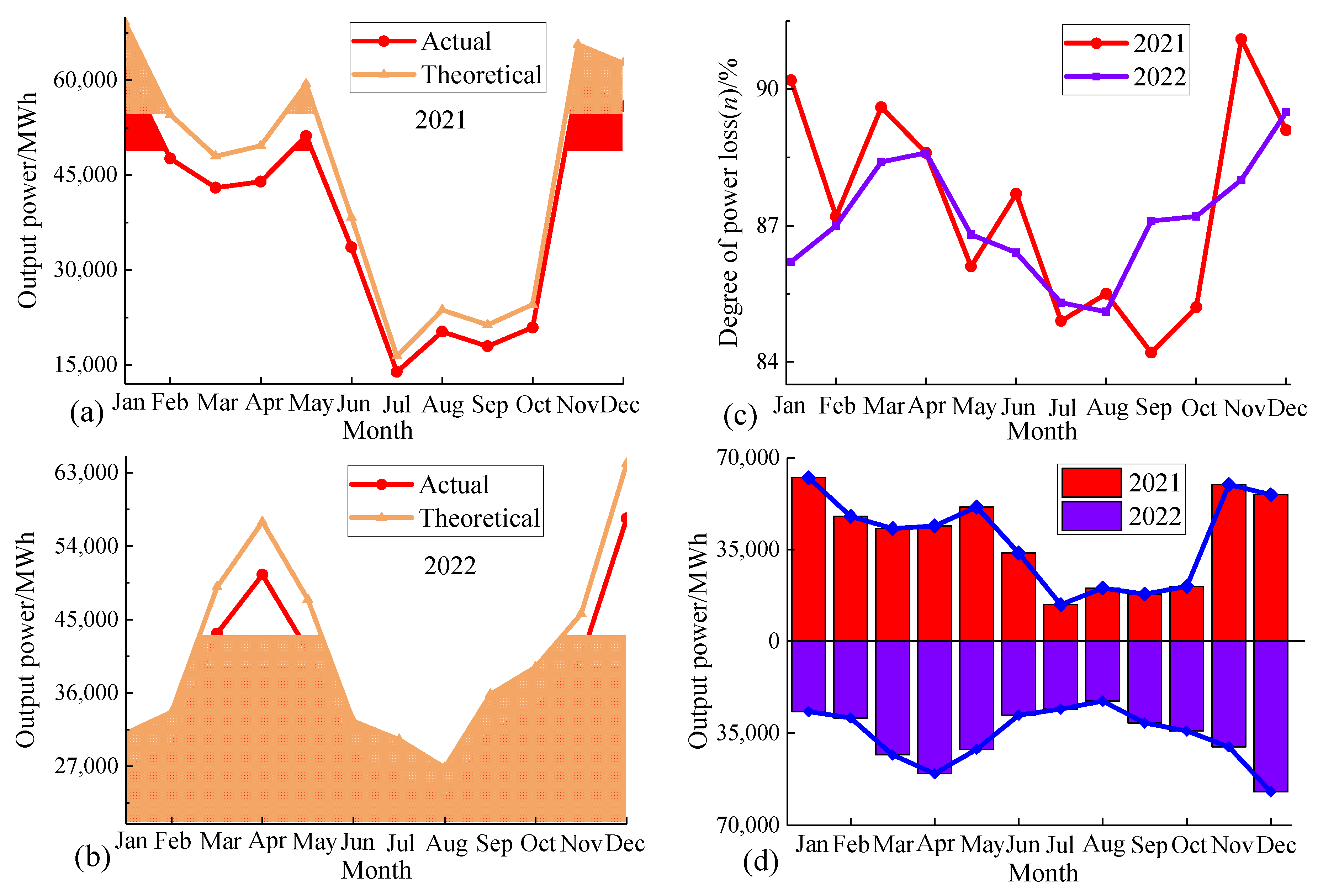 Sustainability 16 01813 g007