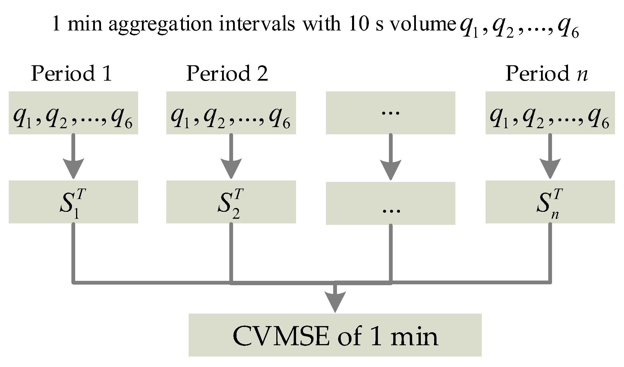 Sustainability 16 01818 g002