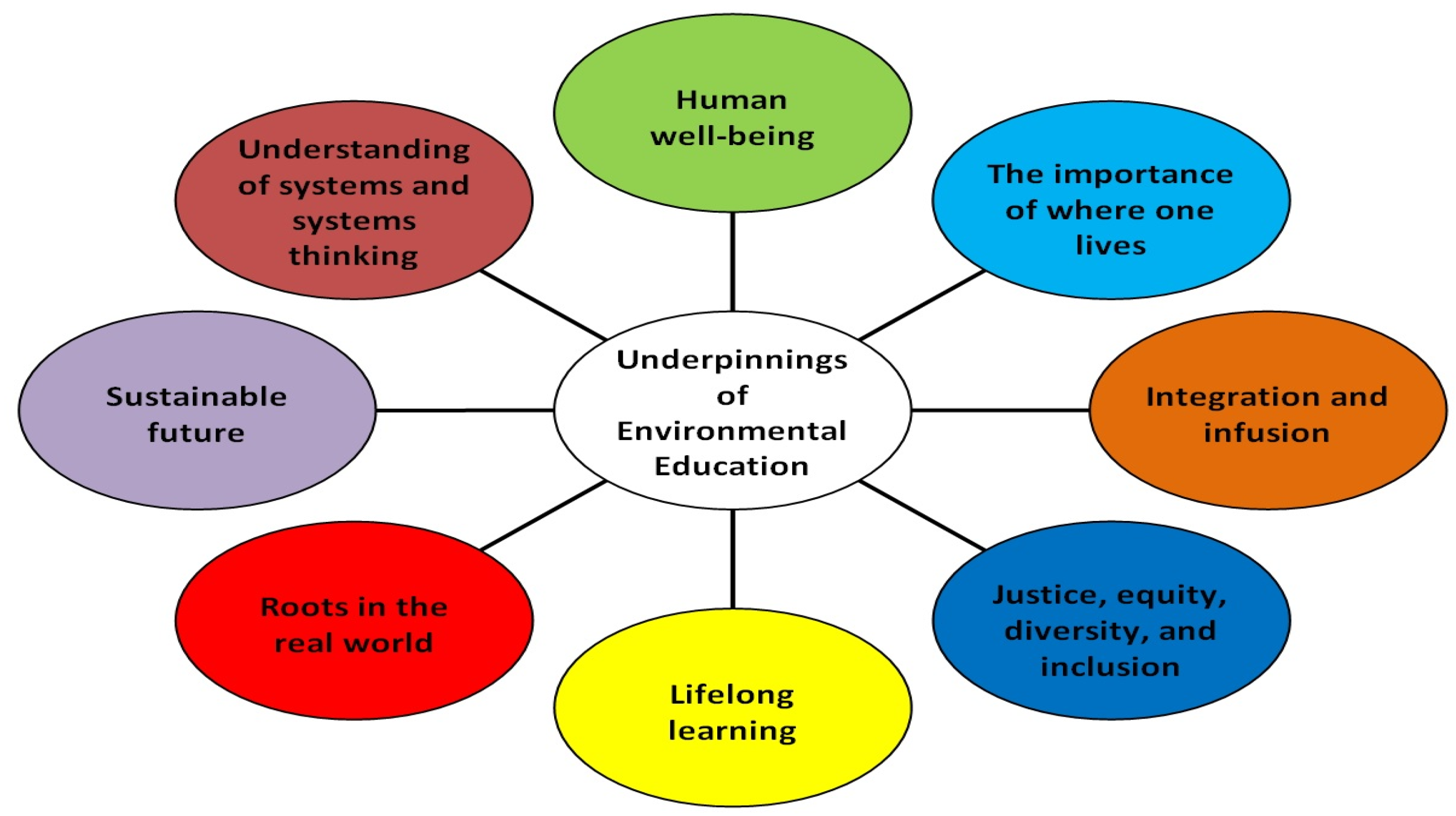 Sustainability 16 01819 g004