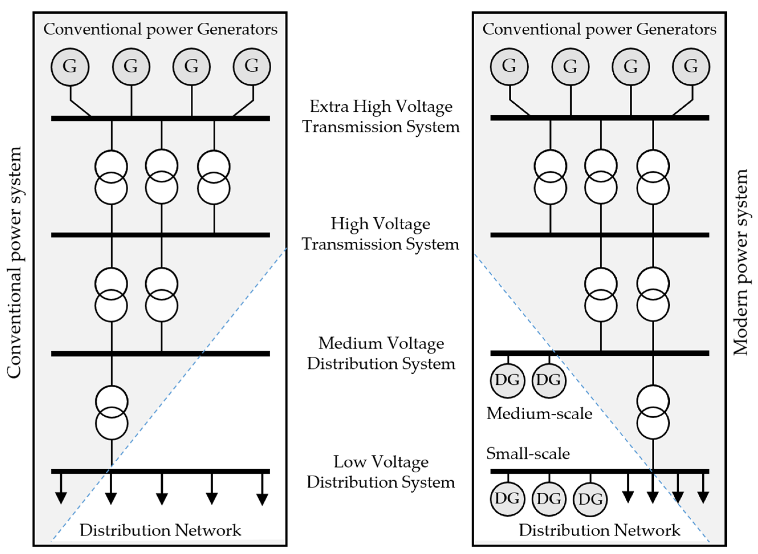 Sustainability 16 01825 g001