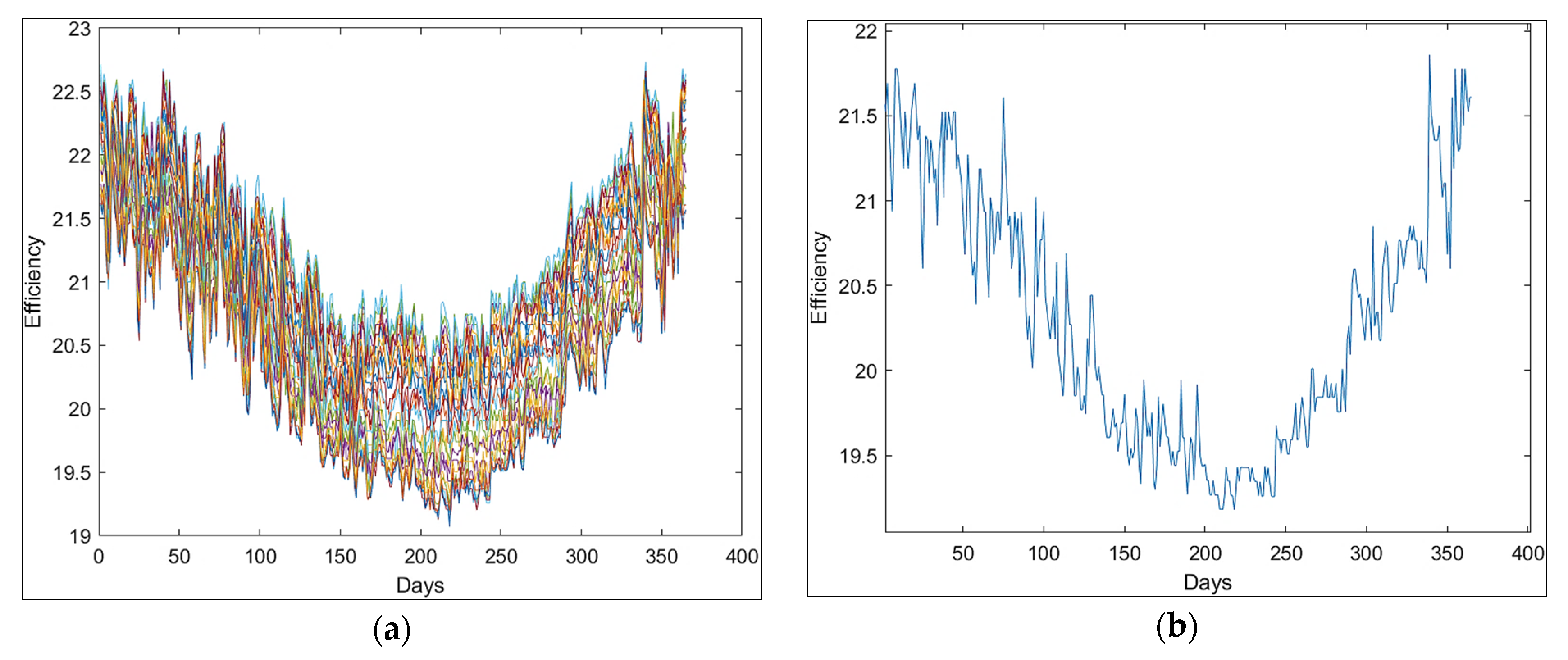 Sustainability 16 01825 g011