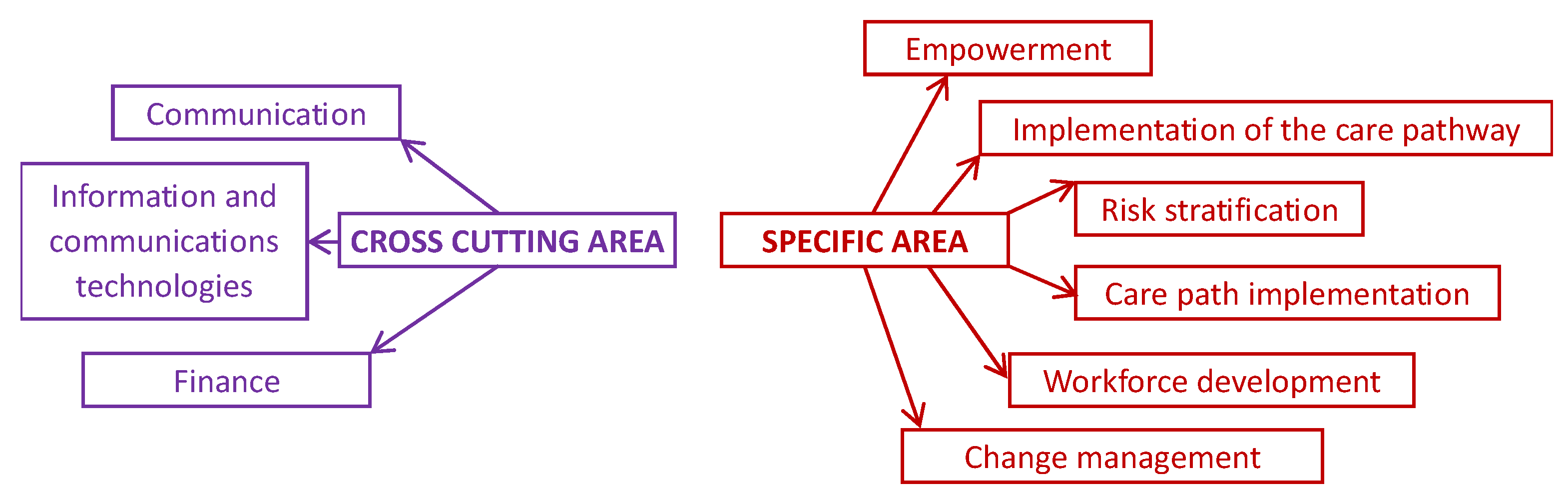 Sustainability 16 01827 g001