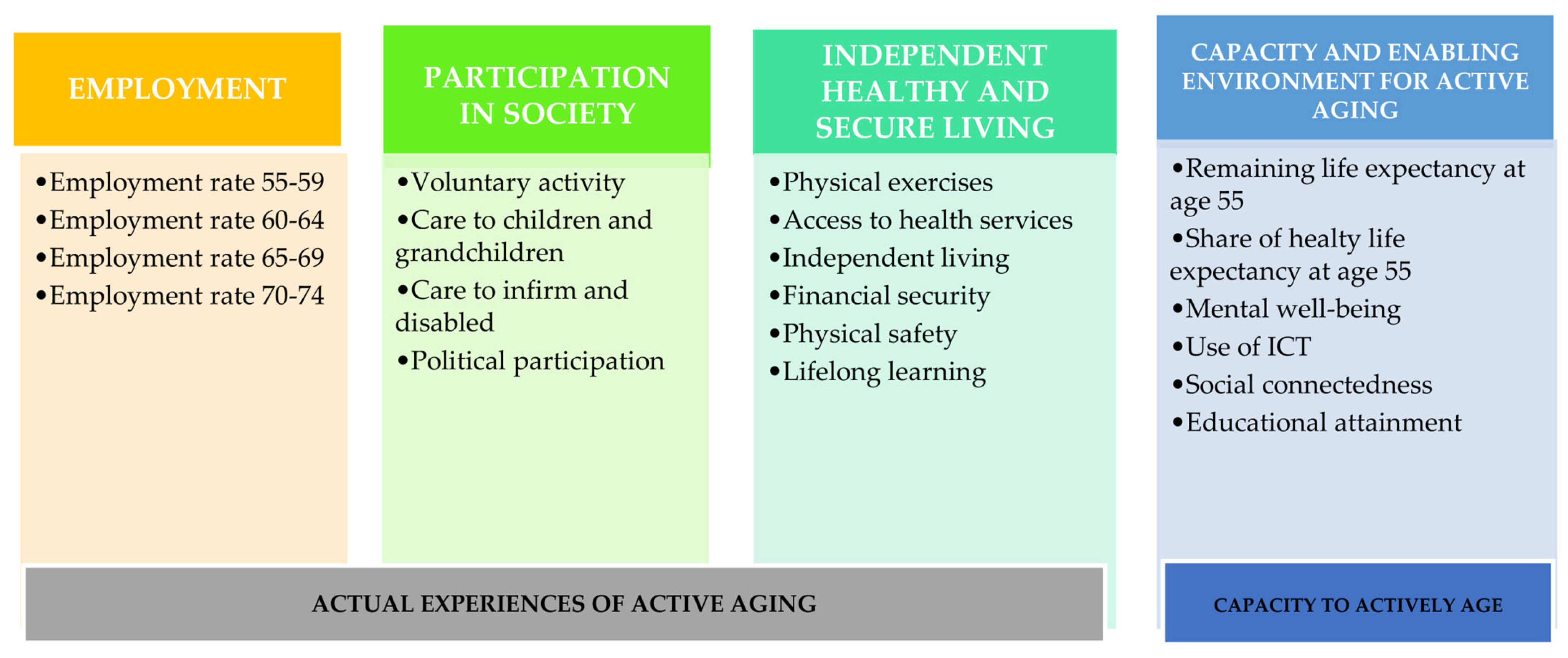 Sustainability 16 01827 g004