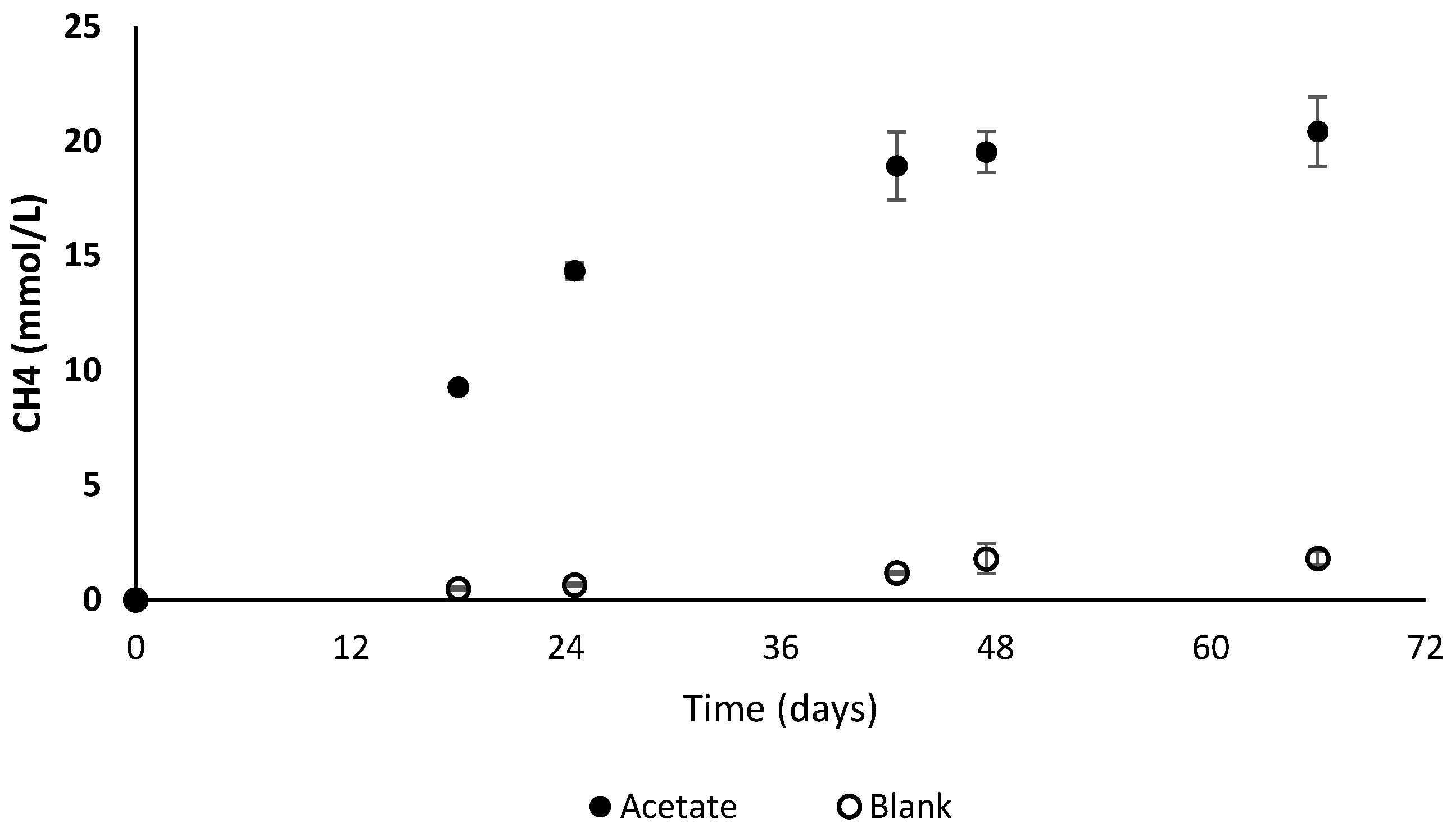 Sustainability 16 01829 g001