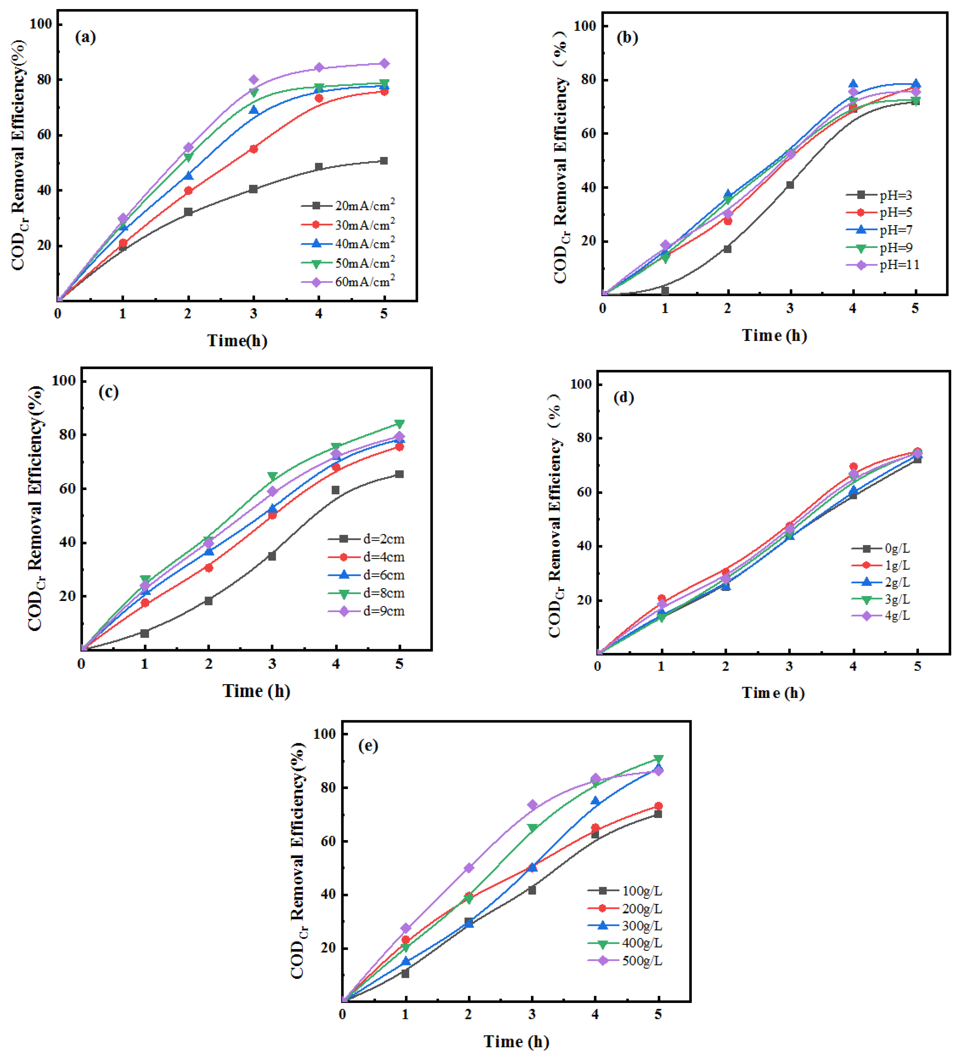 Sustainability 16 01838 g002