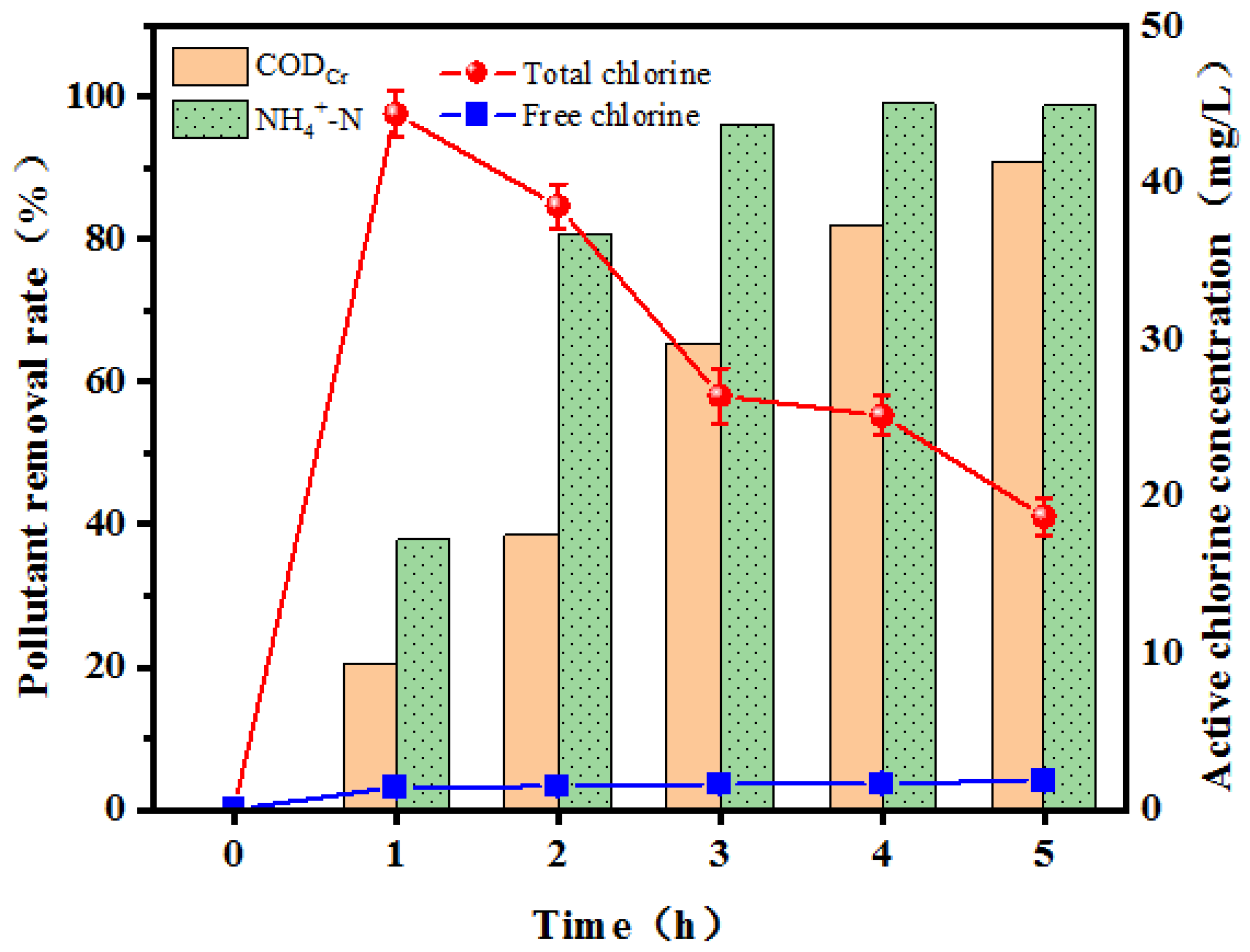 Sustainability 16 01838 g006
