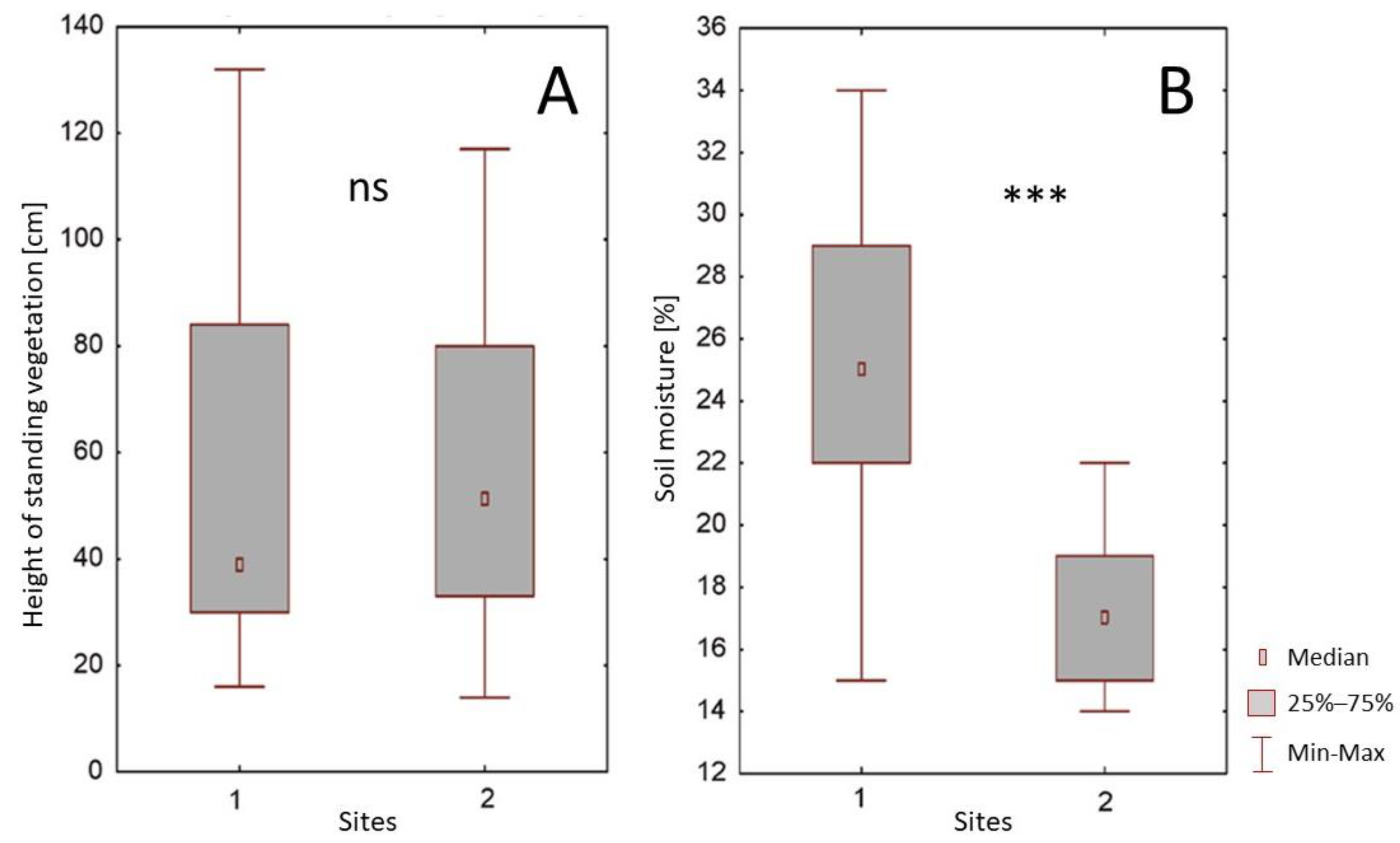 Sustainability 16 01844 g003