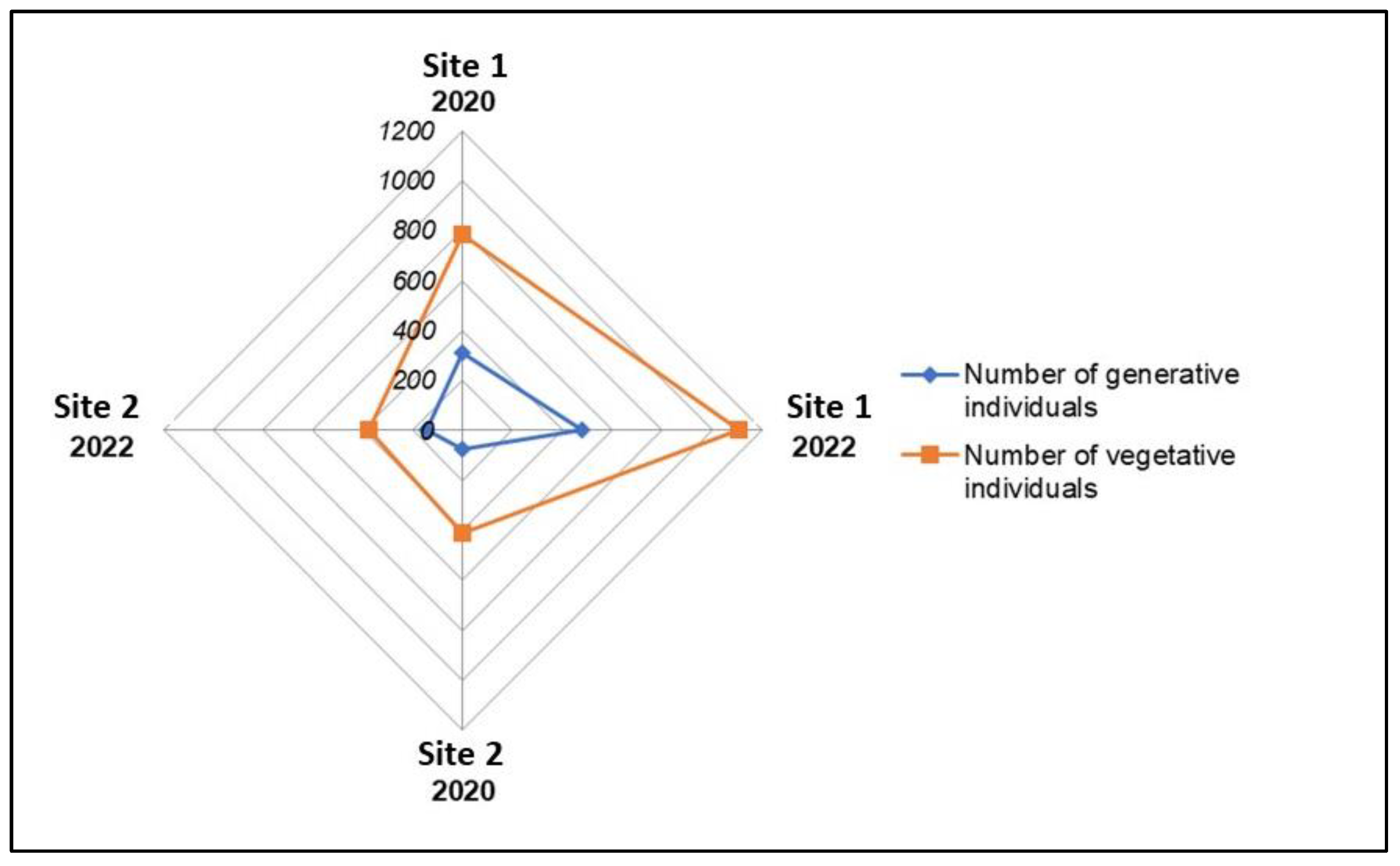 Sustainability 16 01844 g004