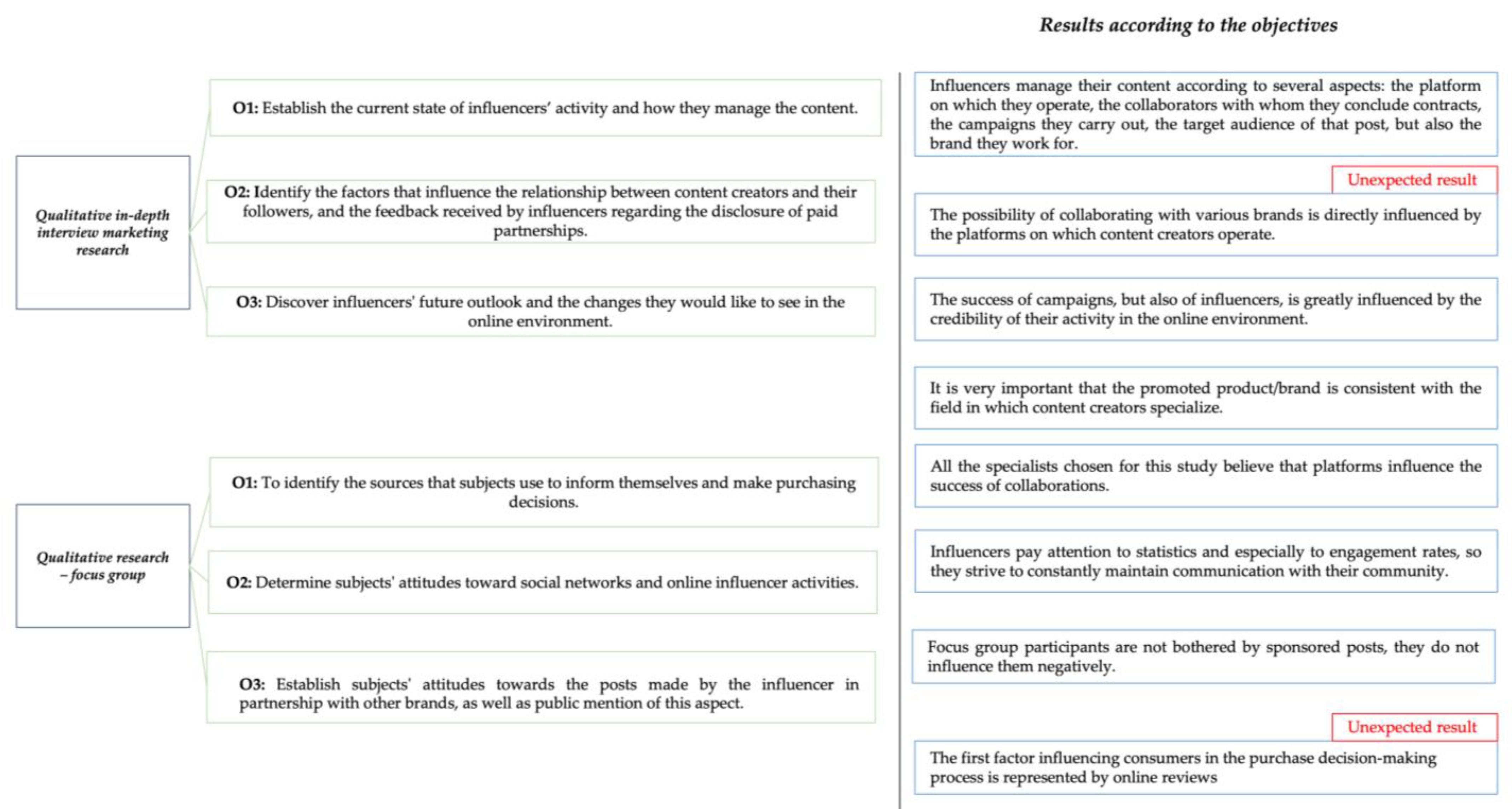 Sustainability 16 01845 g001