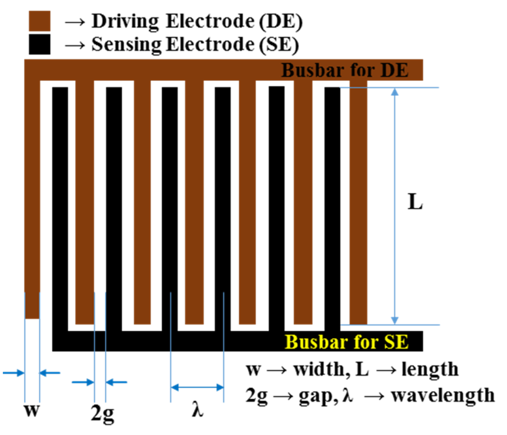 Sustainability 16 01847 g001