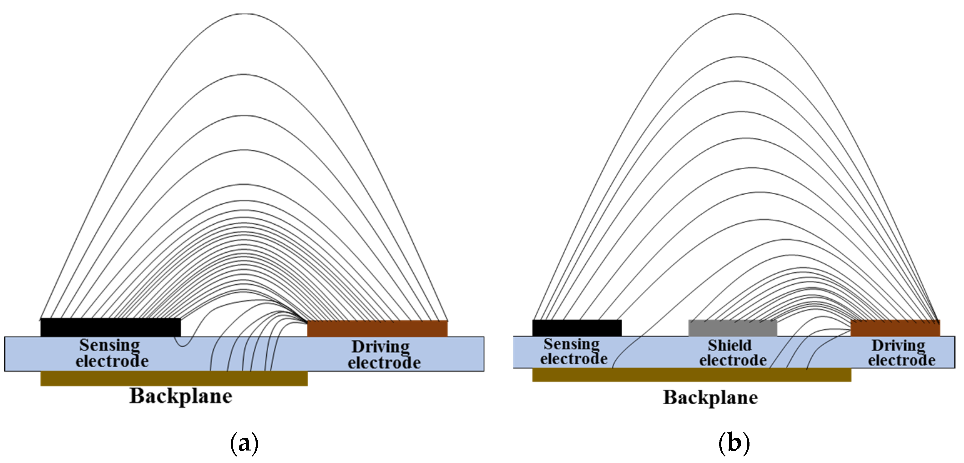 Sustainability 16 01847 g004
