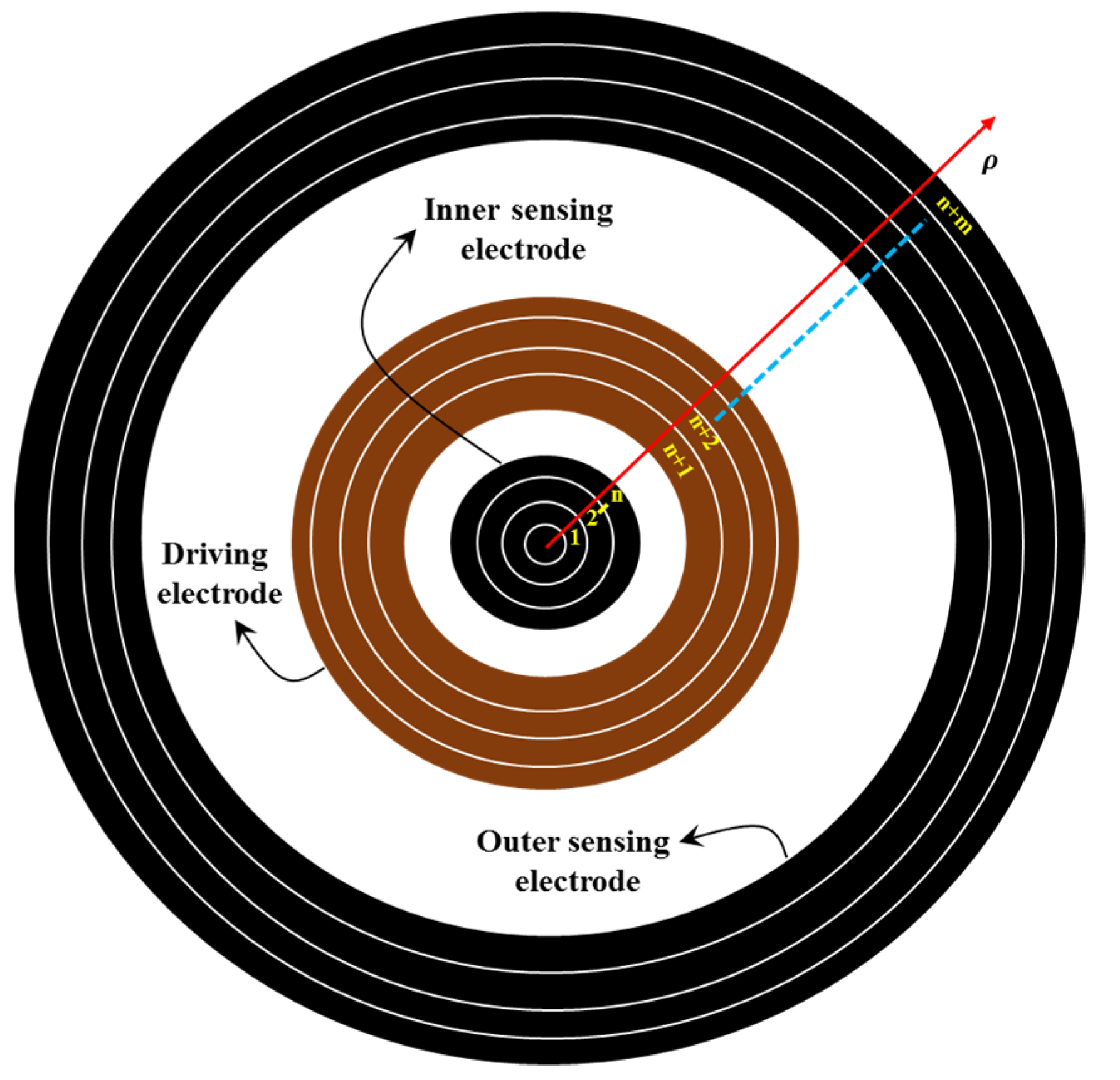 Sustainability 16 01847 g006