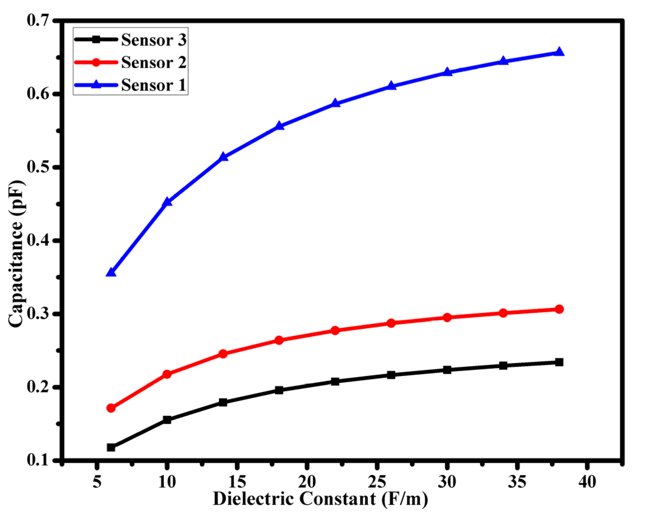 Sustainability 16 01847 g008