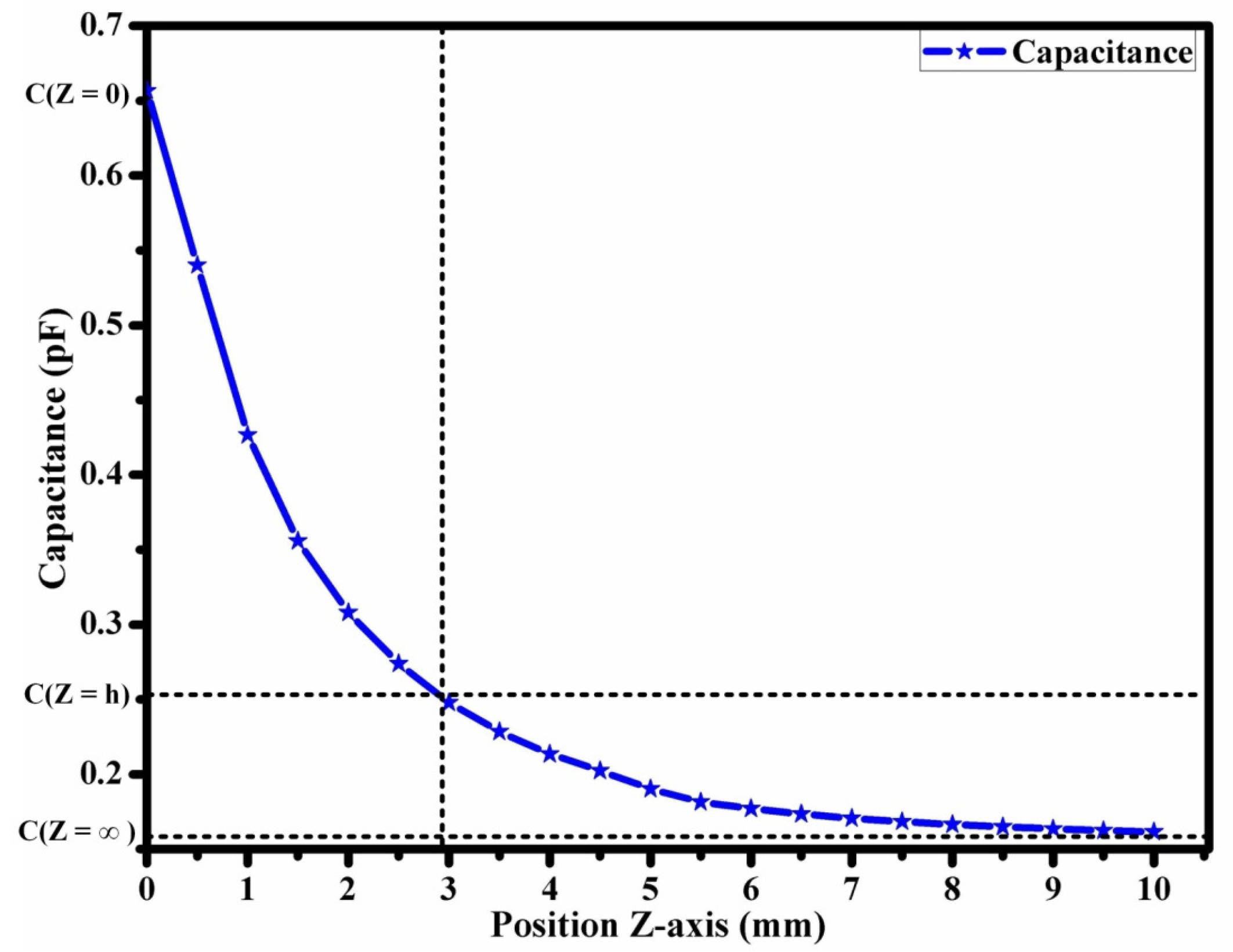 Sustainability 16 01847 g009
