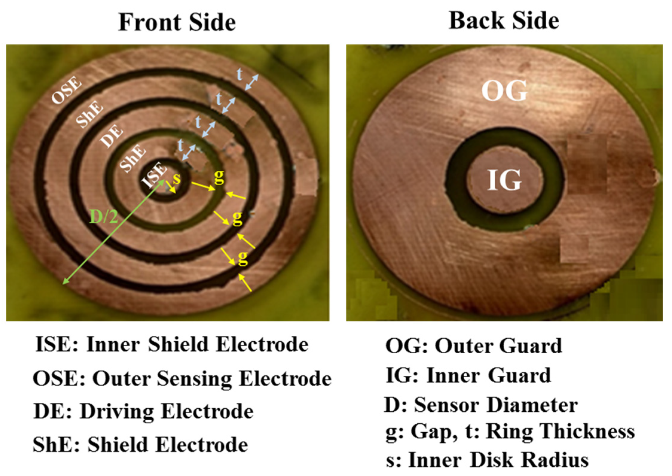 Sustainability 16 01847 g010