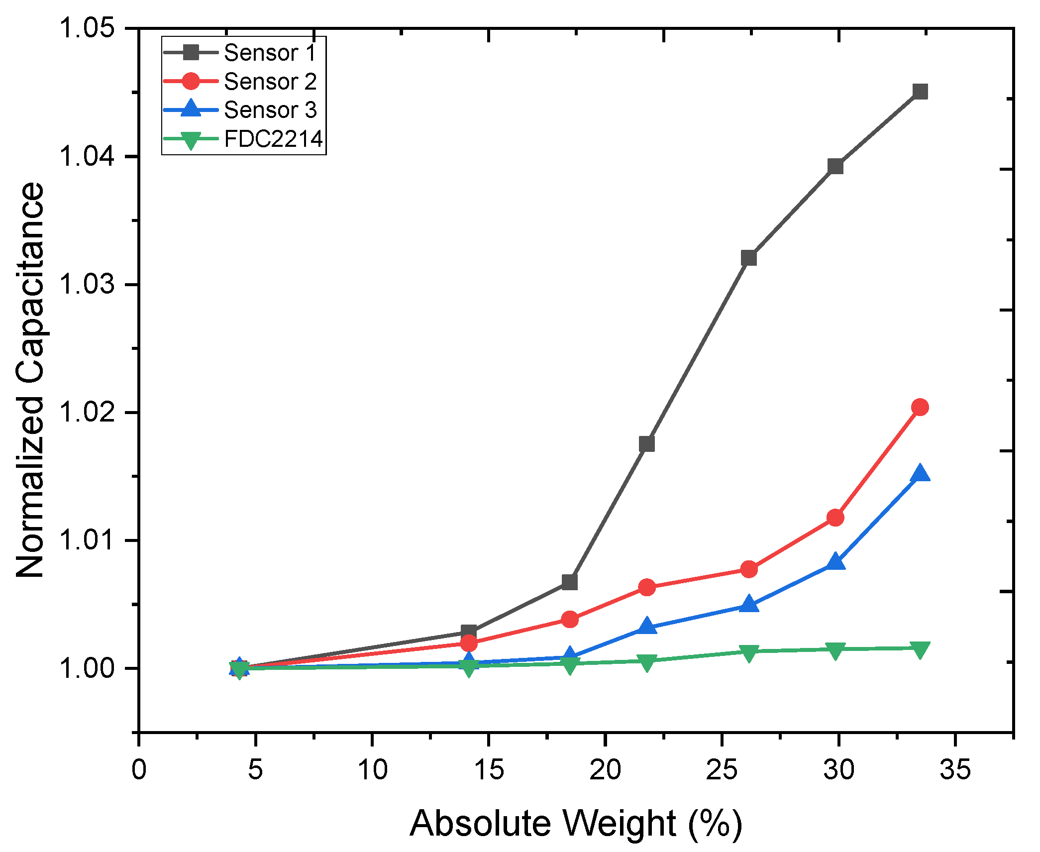 Sustainability 16 01847 g012