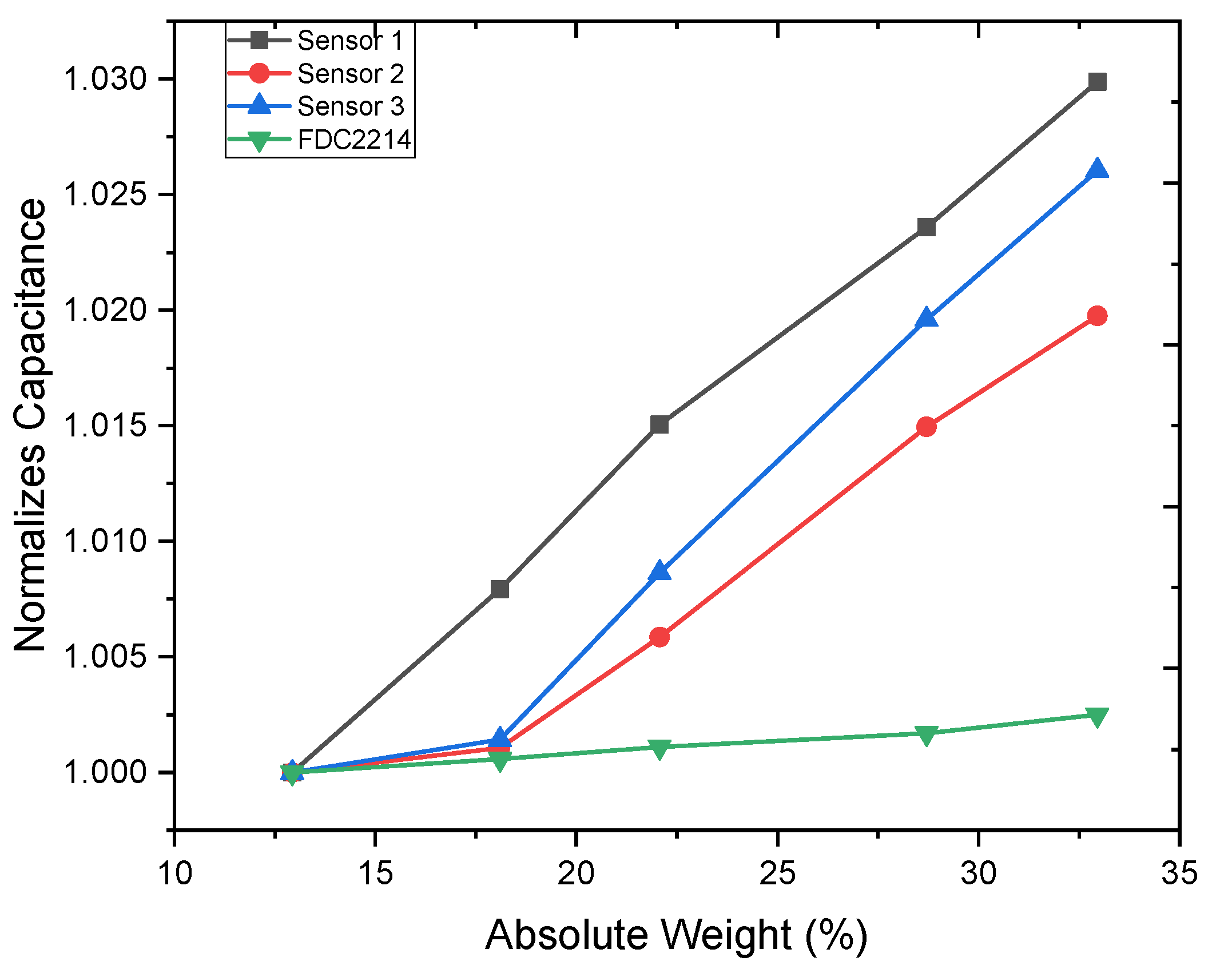 Sustainability 16 01847 g013