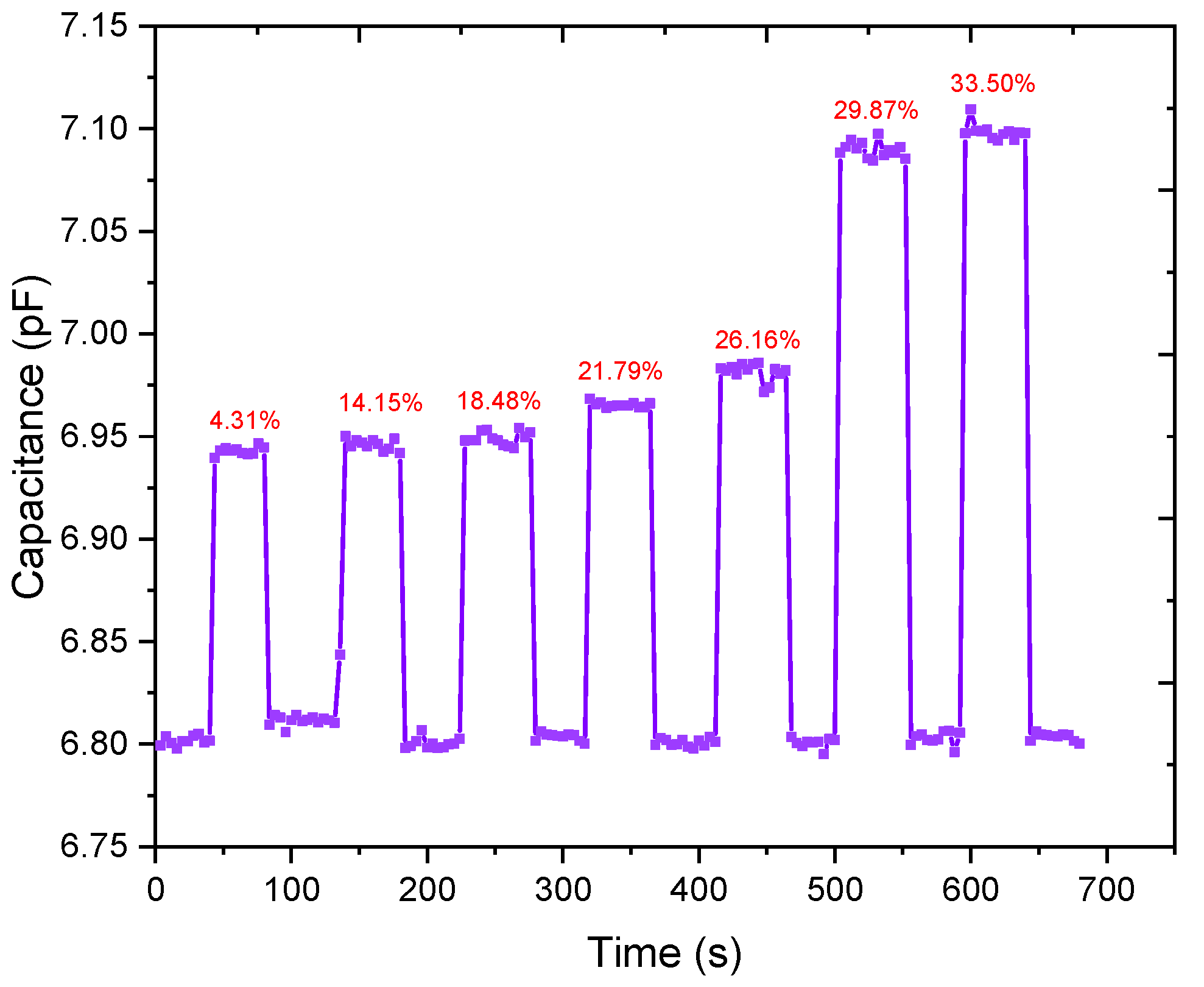 Sustainability 16 01847 g015