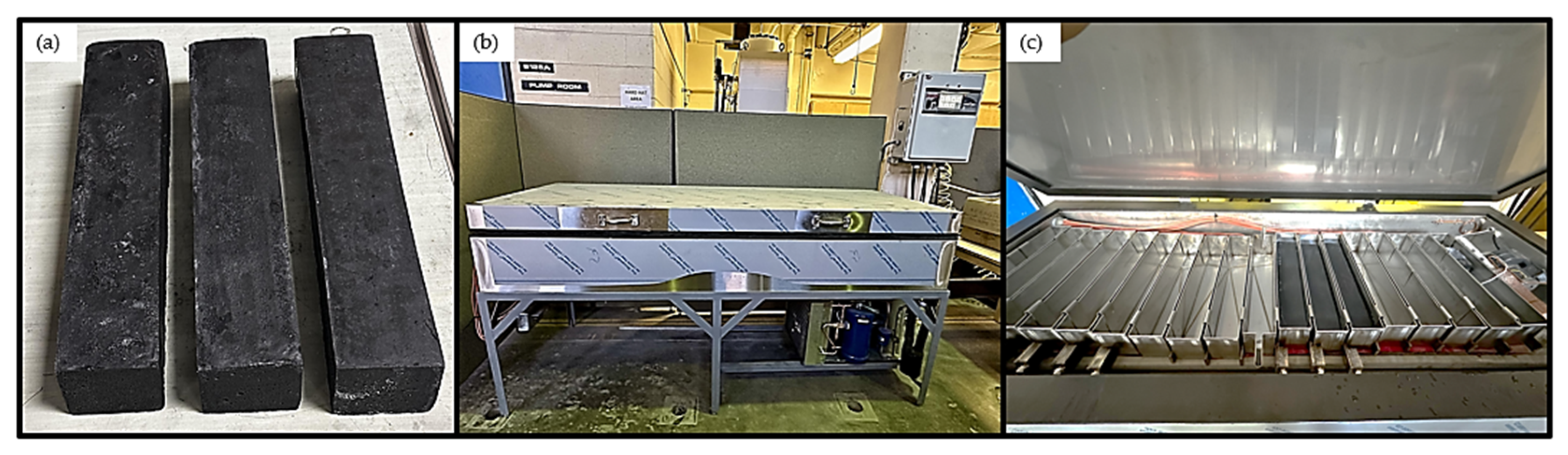 Sustainability 16 01854 g008