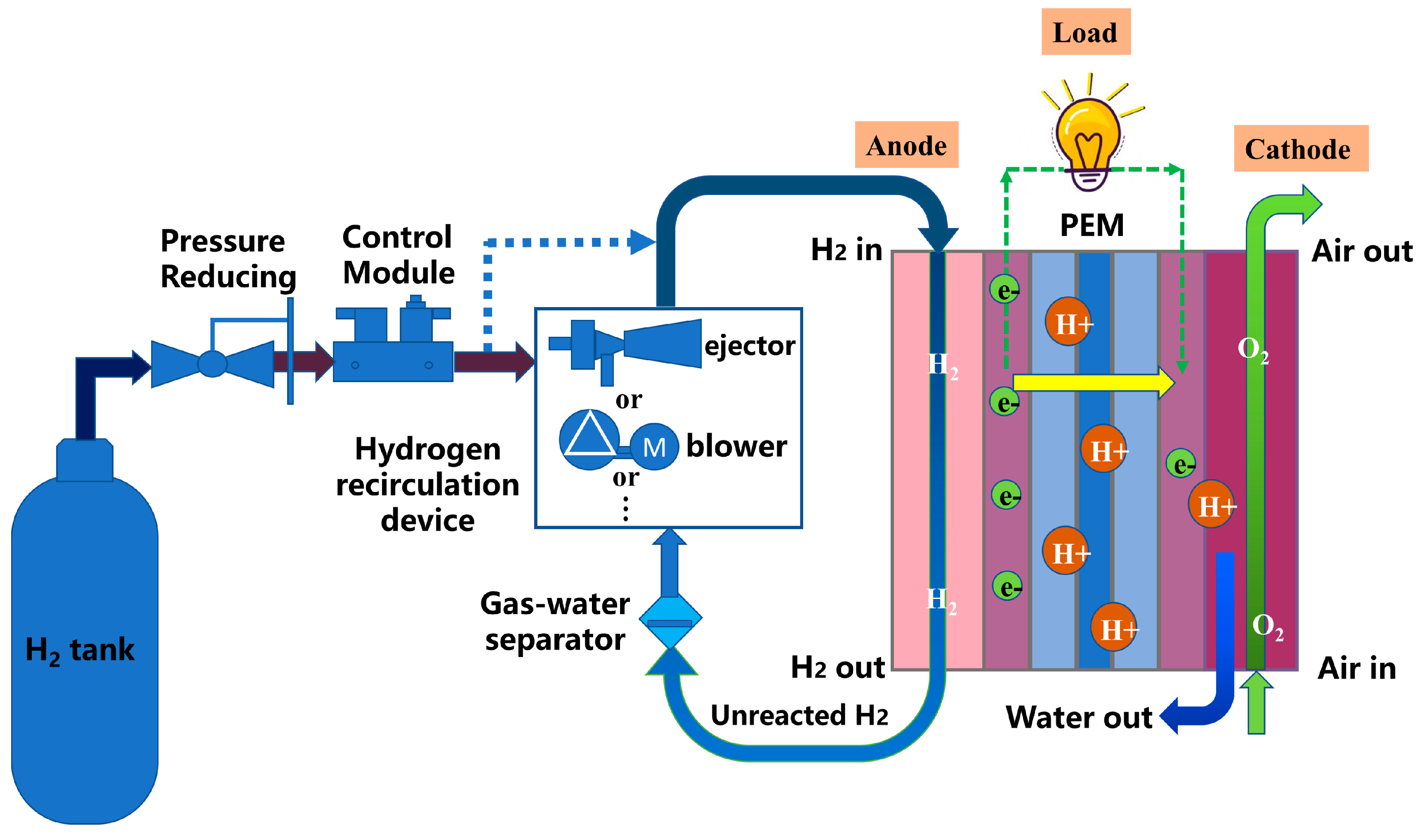 Sustainability 16 01856 g001