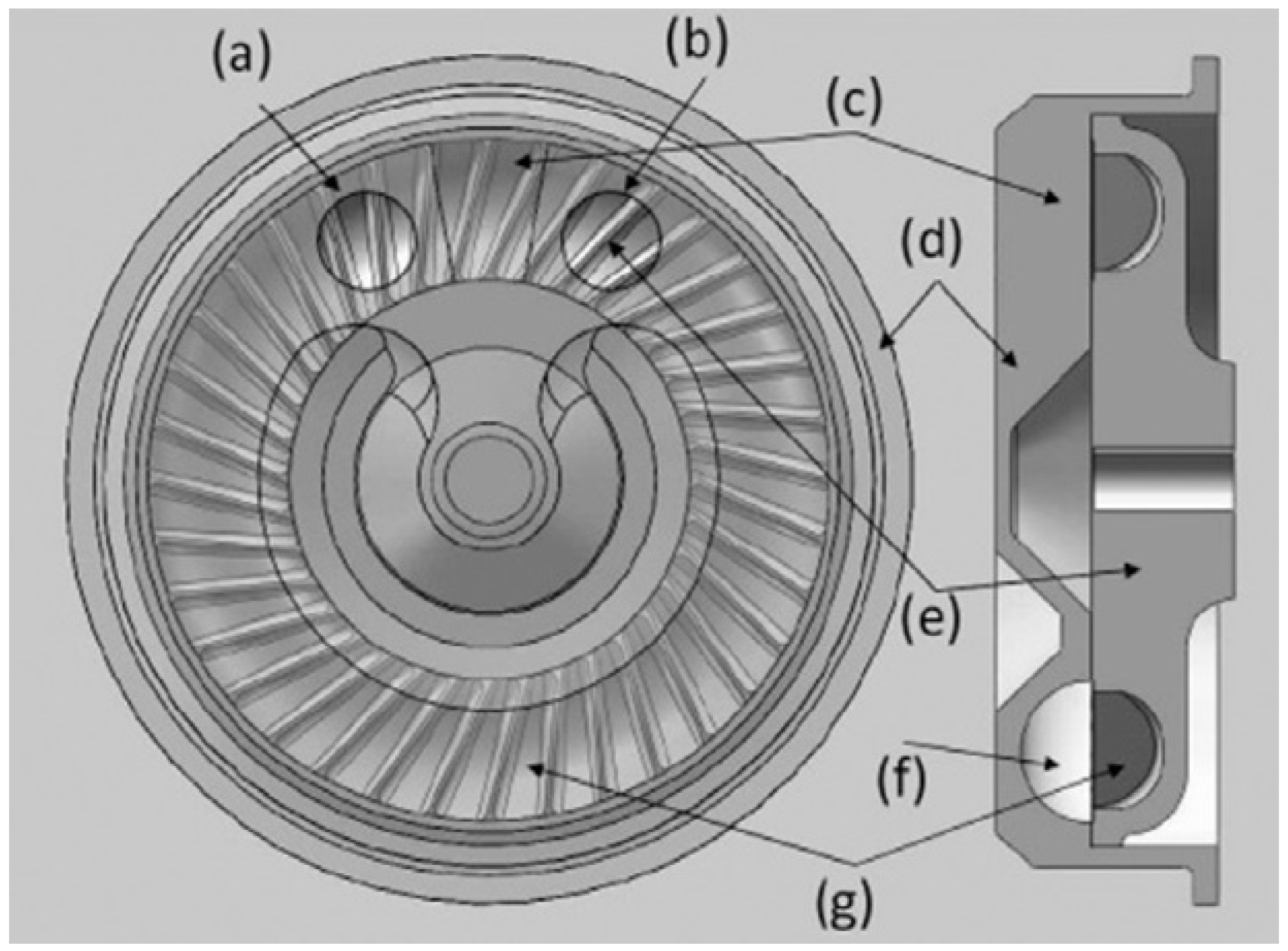 Sustainability 16 01856 g002