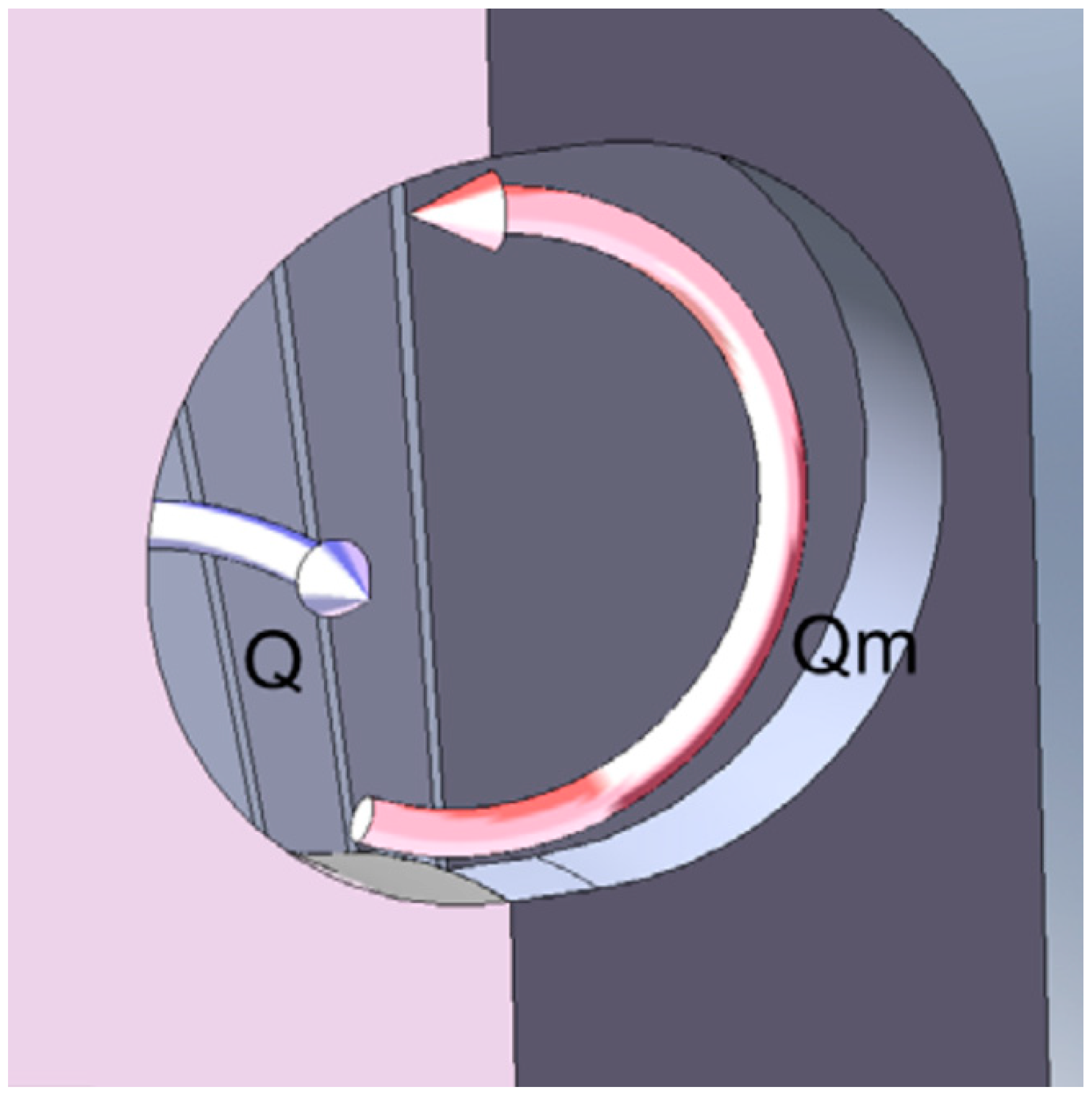 Sustainability 16 01856 g003