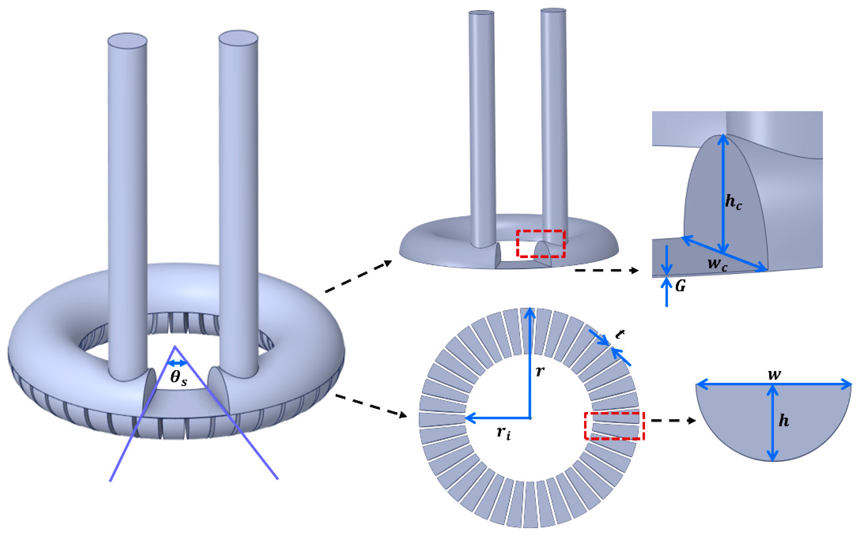 Sustainability 16 01856 g004