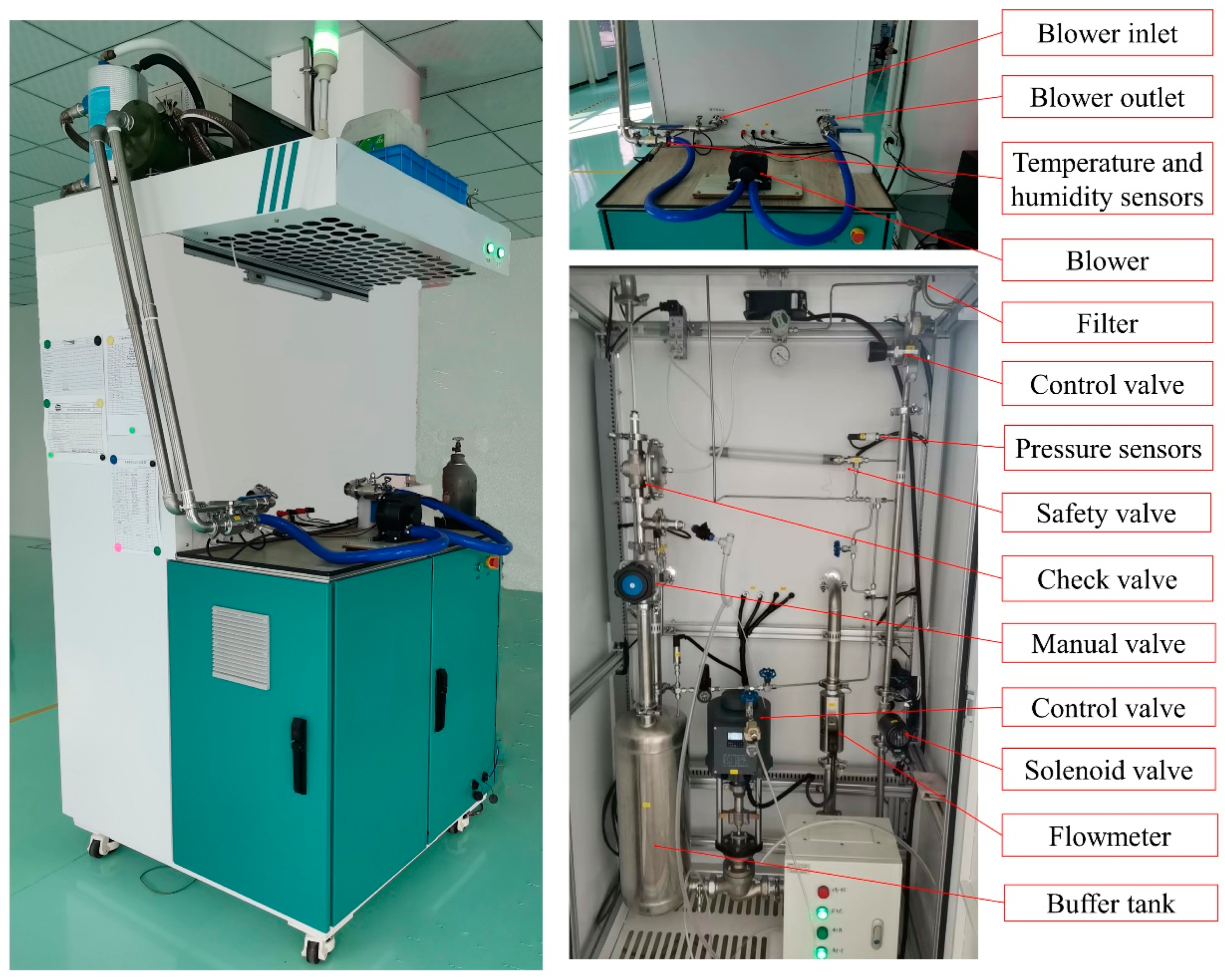 Sustainability 16 01856 g005