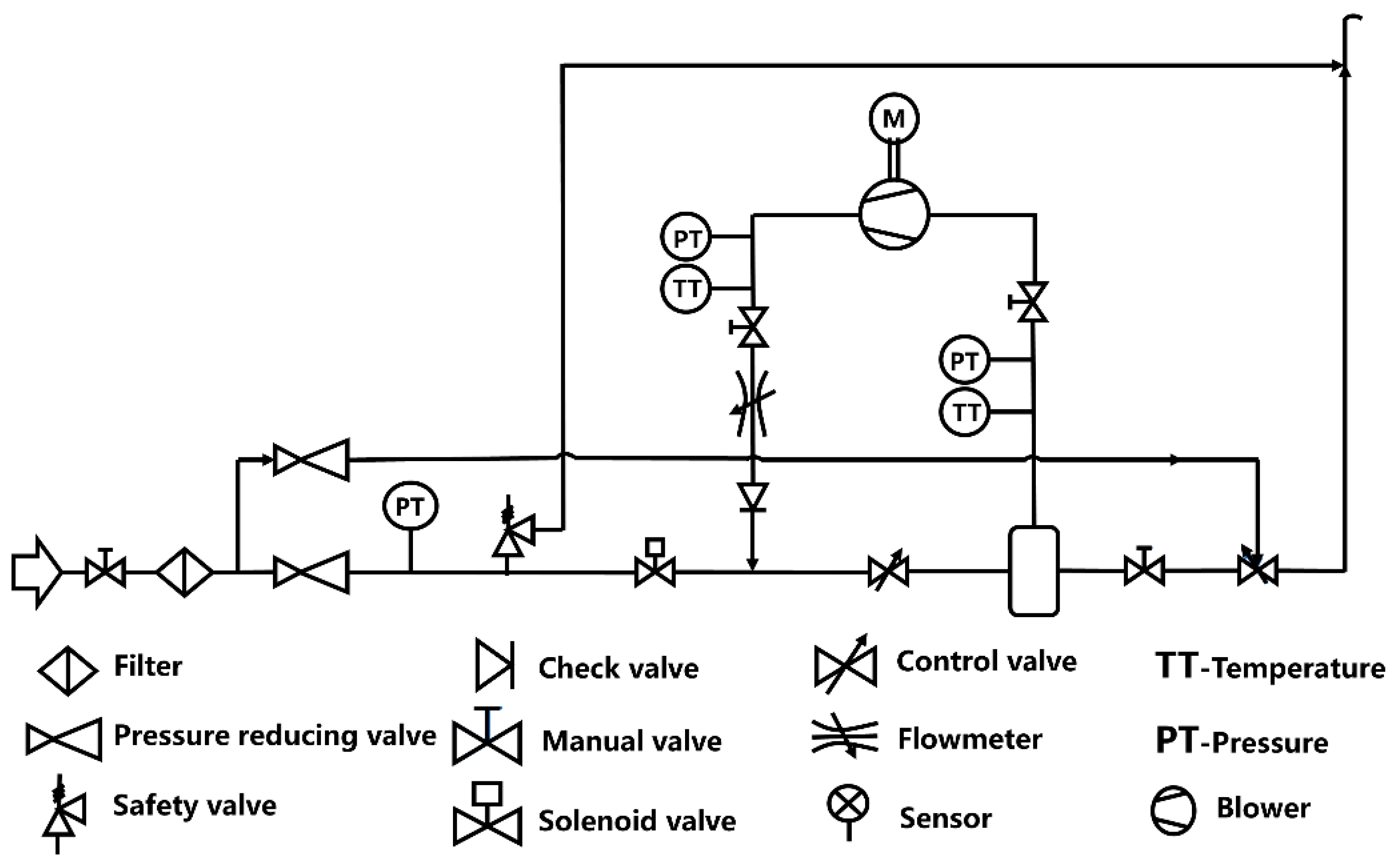 Sustainability 16 01856 g006