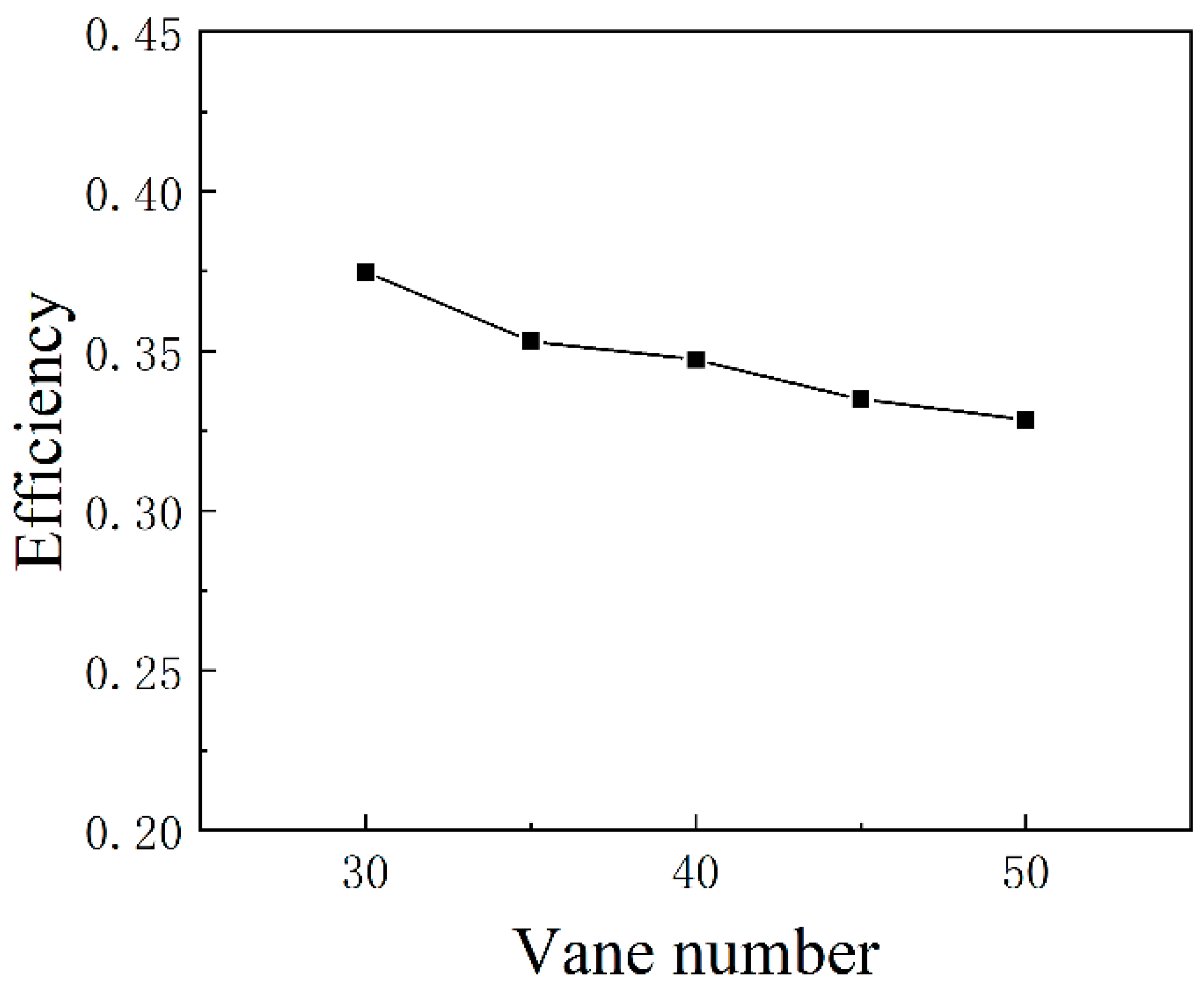Sustainability 16 01856 g009