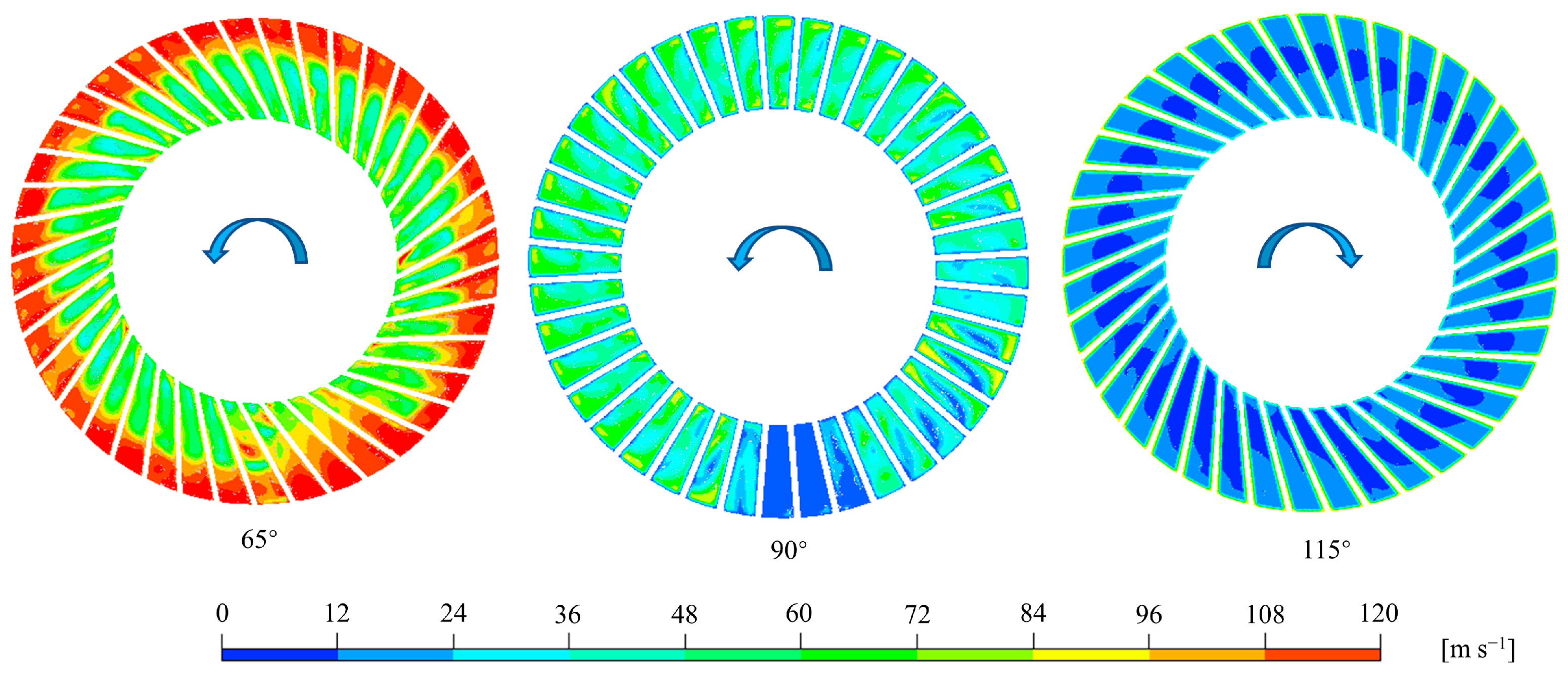 Sustainability 16 01856 g011