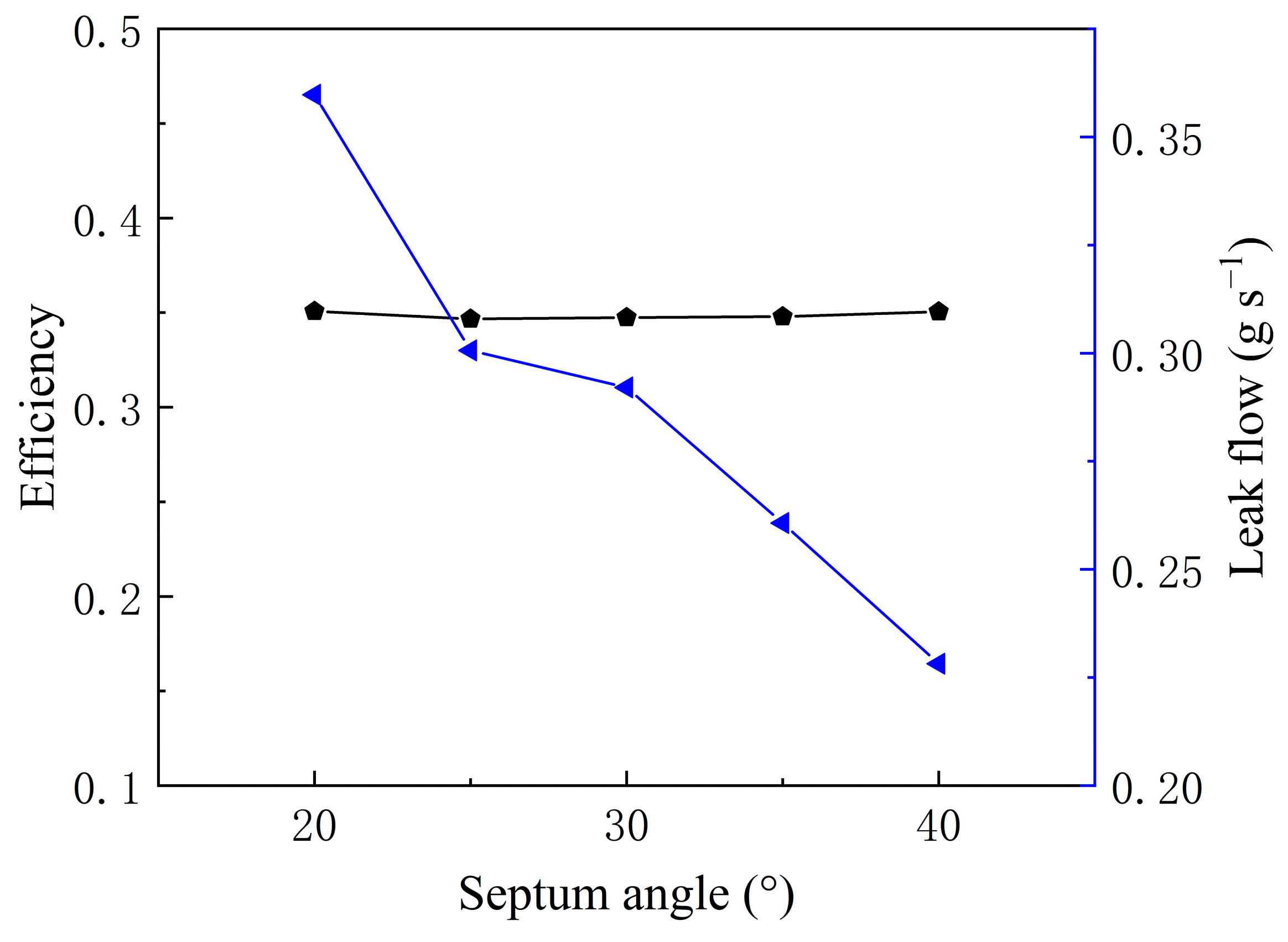 Sustainability 16 01856 g014