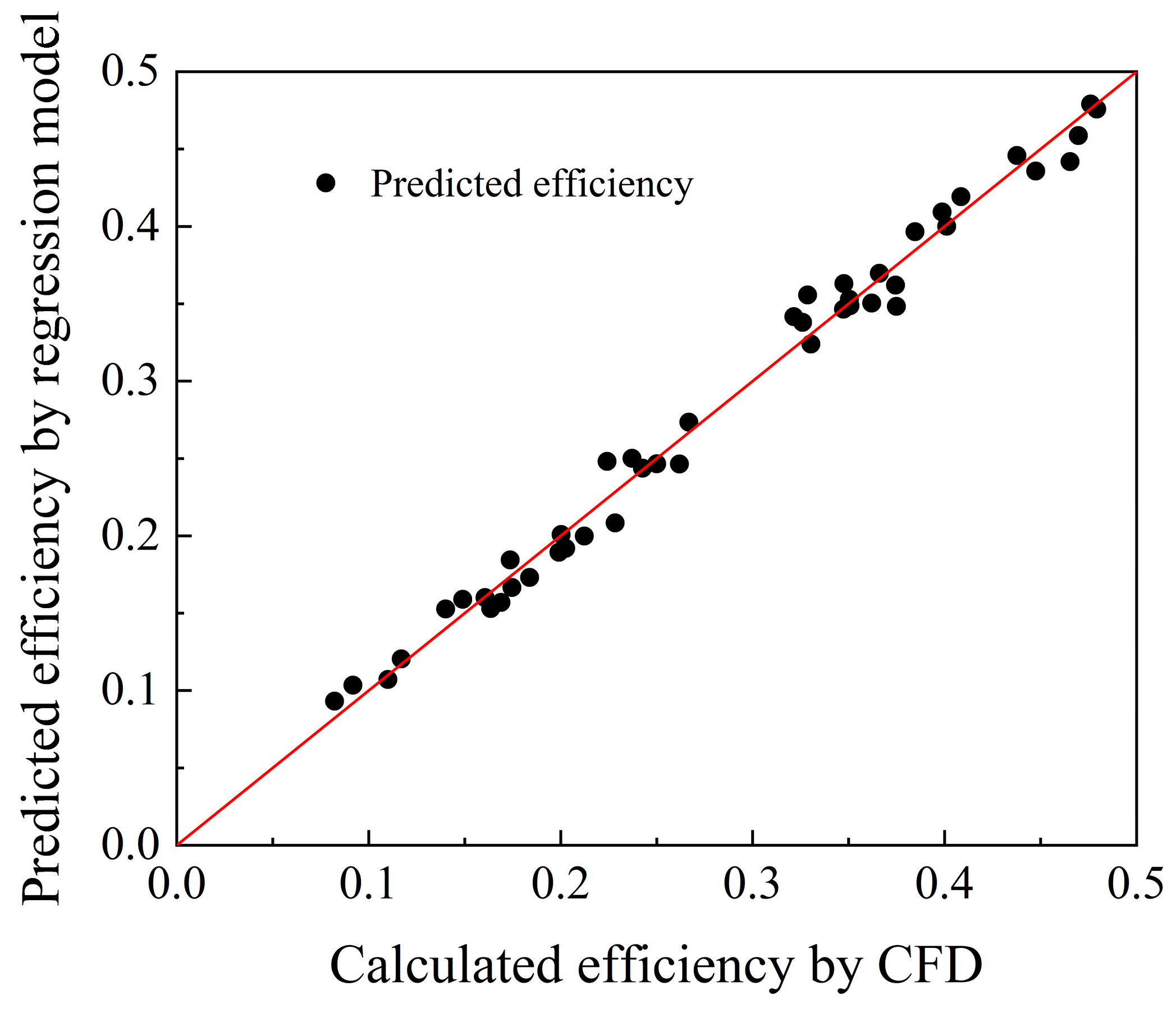 Sustainability 16 01856 g017