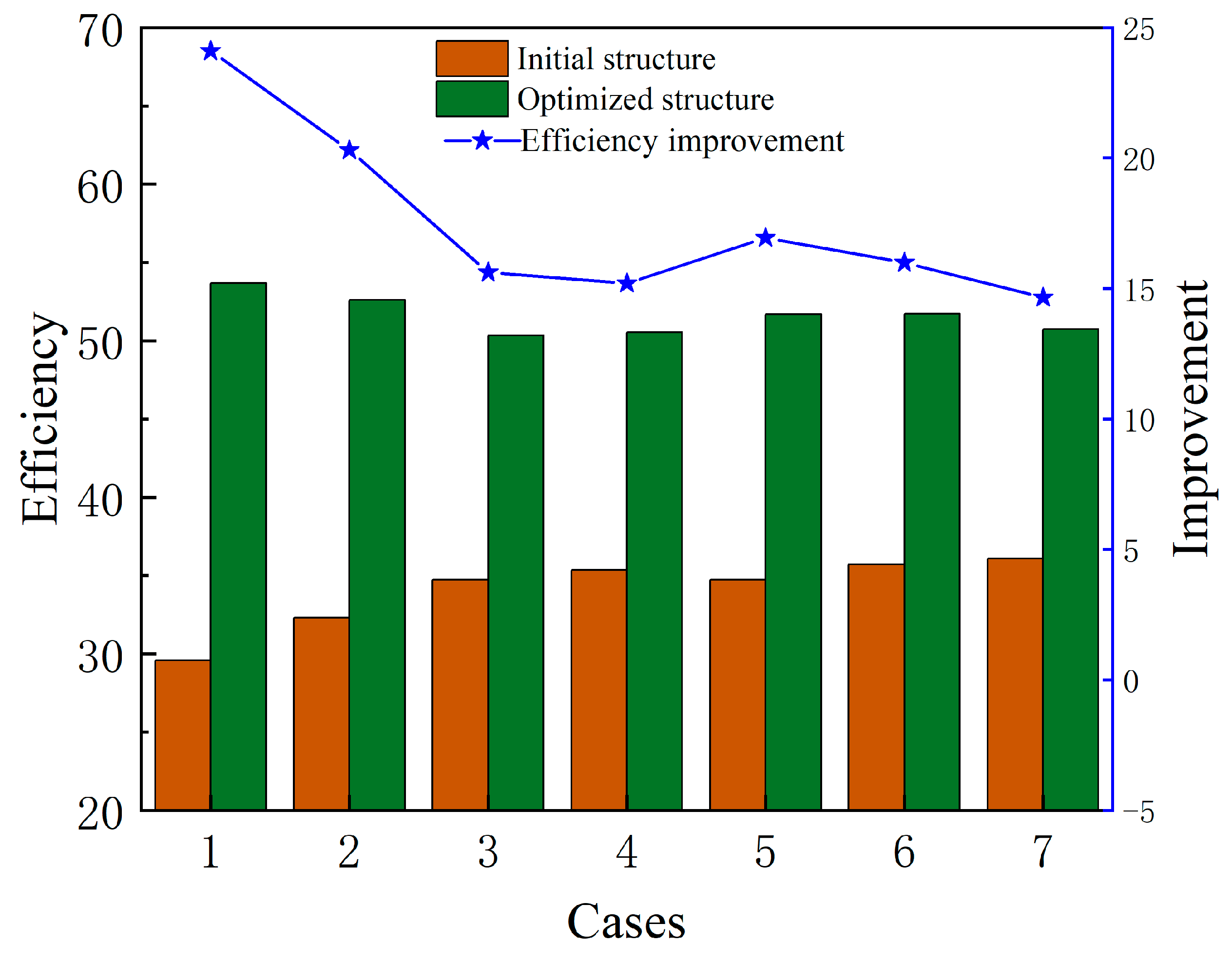 Sustainability 16 01856 g021