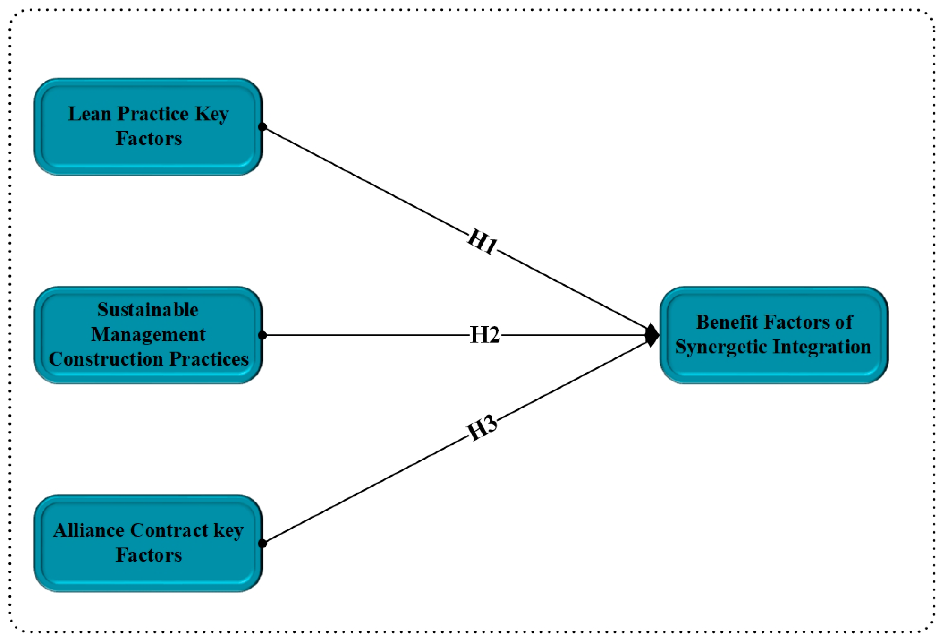 Sustainability 16 01857 g001