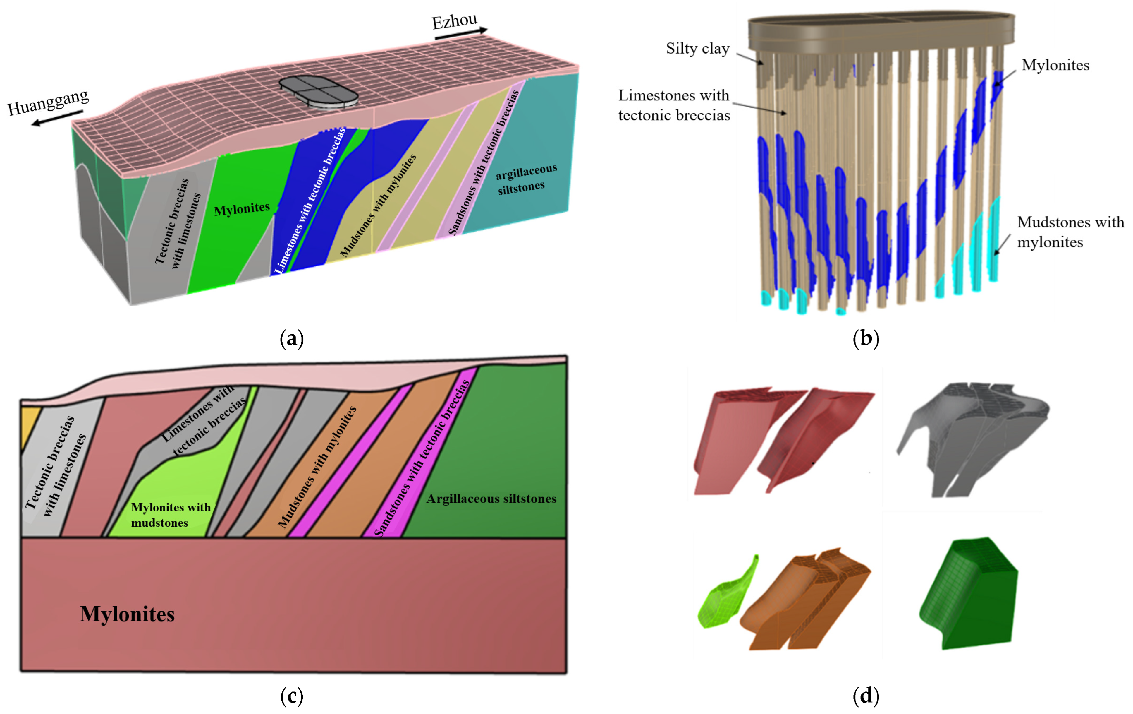 Sustainability 16 01858 g006