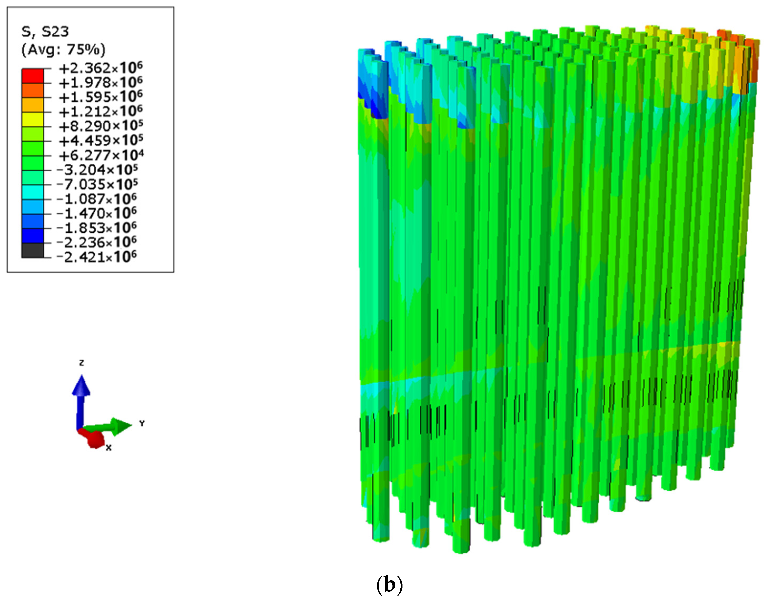 Sustainability 16 01858 g008b