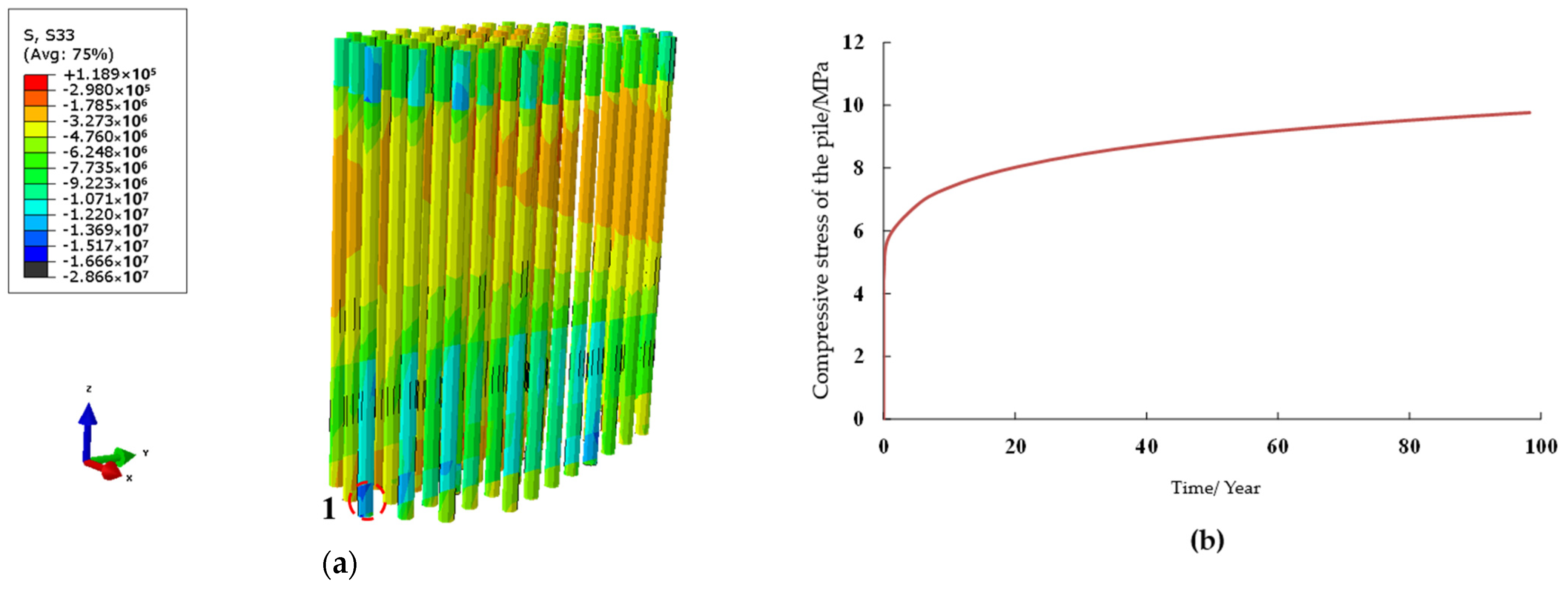Sustainability 16 01858 g013