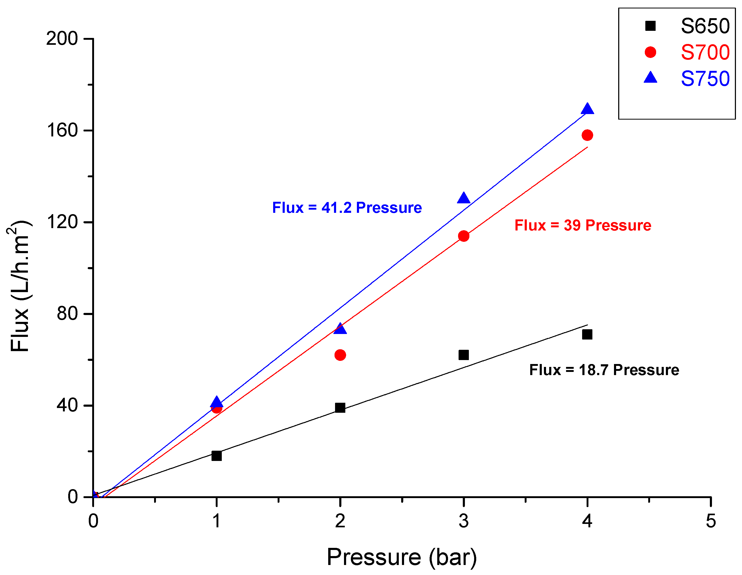 Sustainability 16 01860 g006
