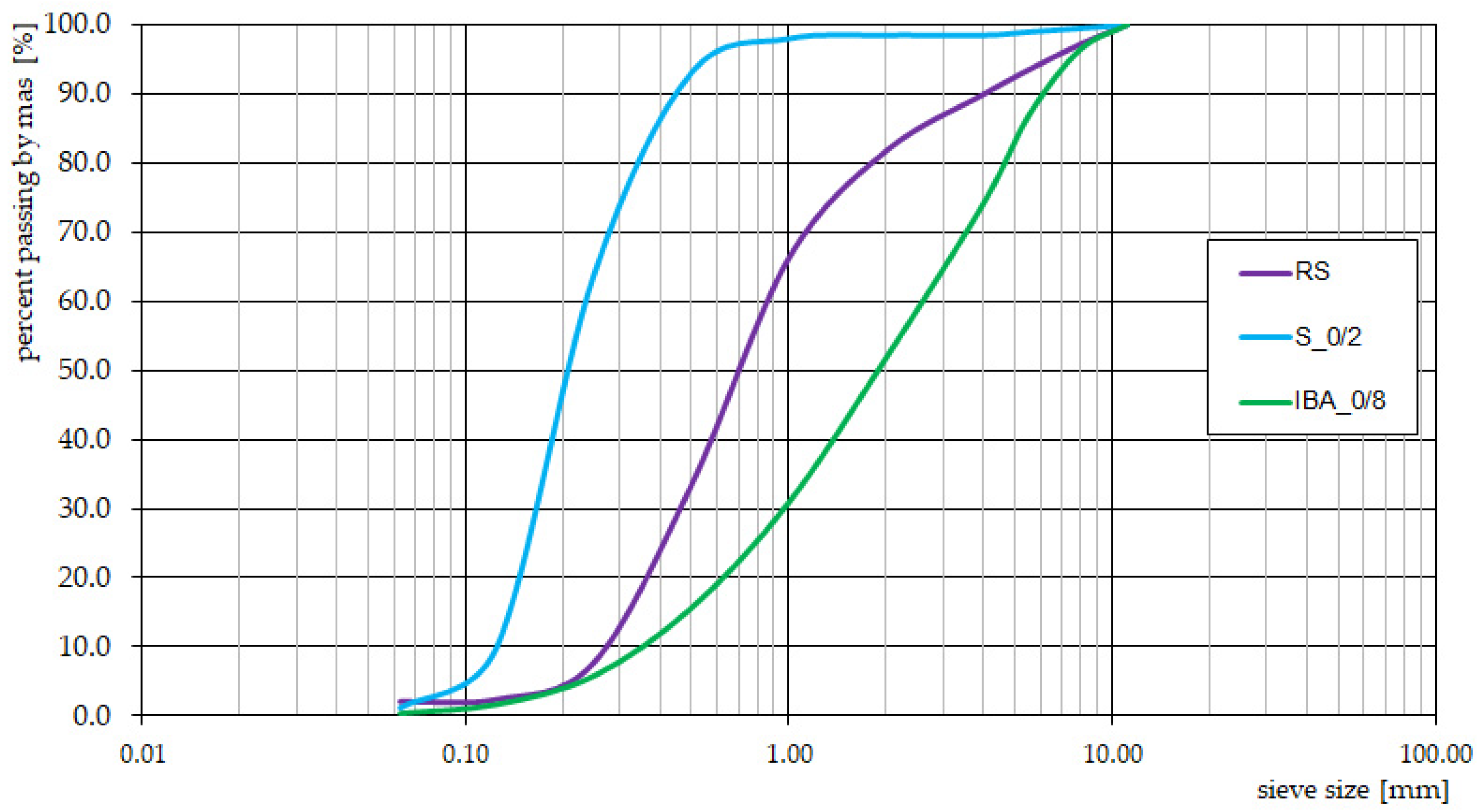 Sustainability 16 01865 g004