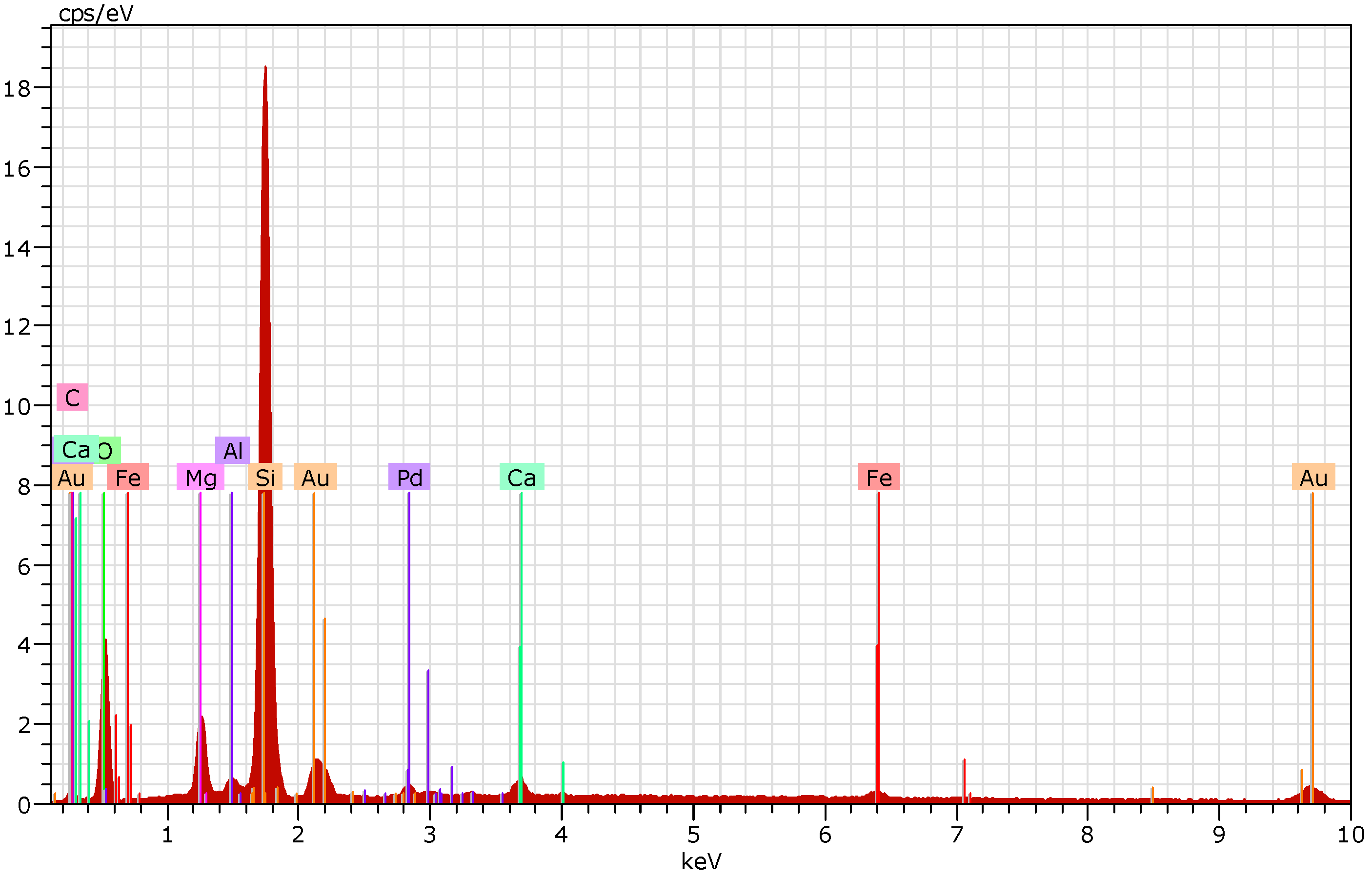 Sustainability 16 01865 g008