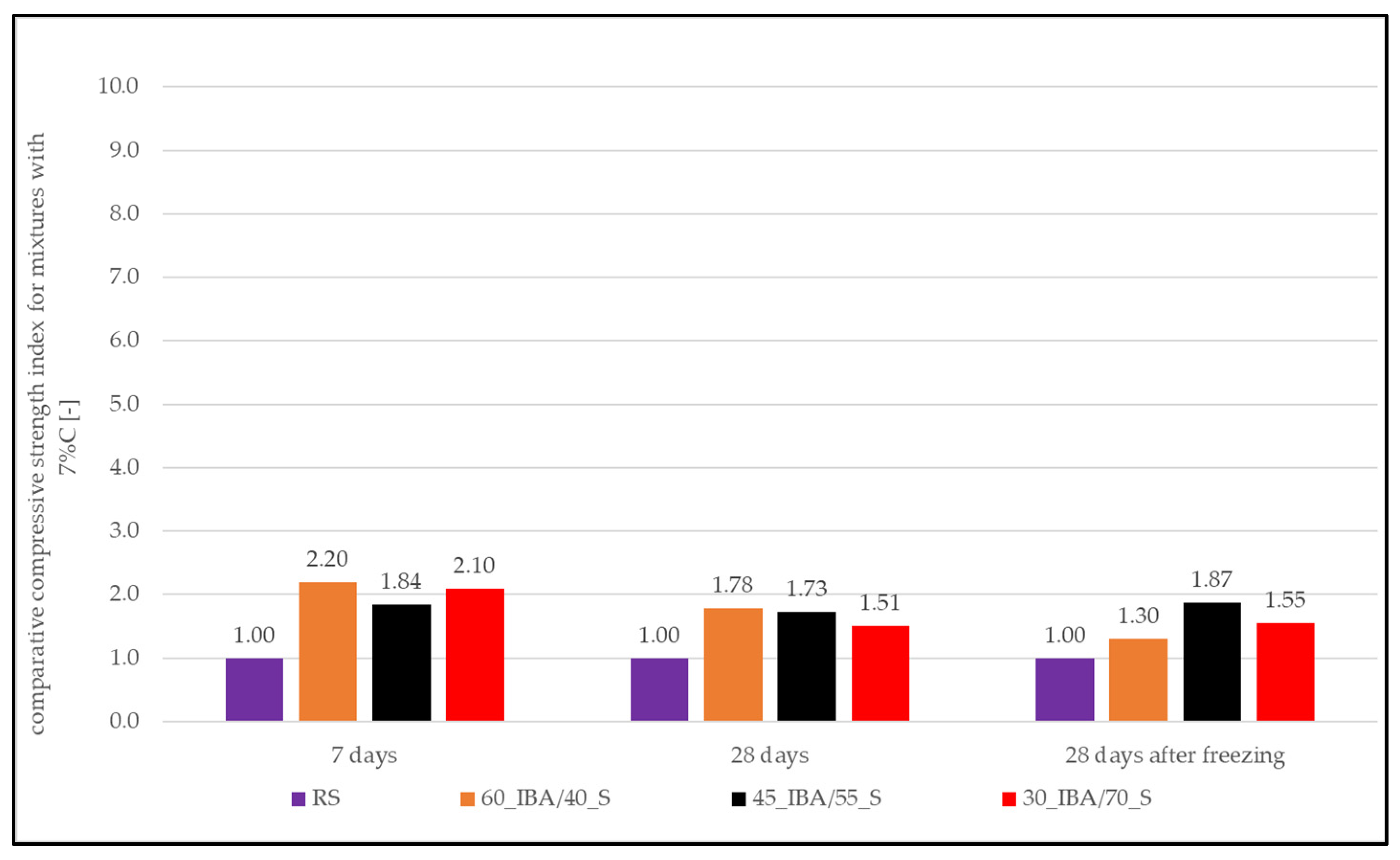 Sustainability 16 01865 g014