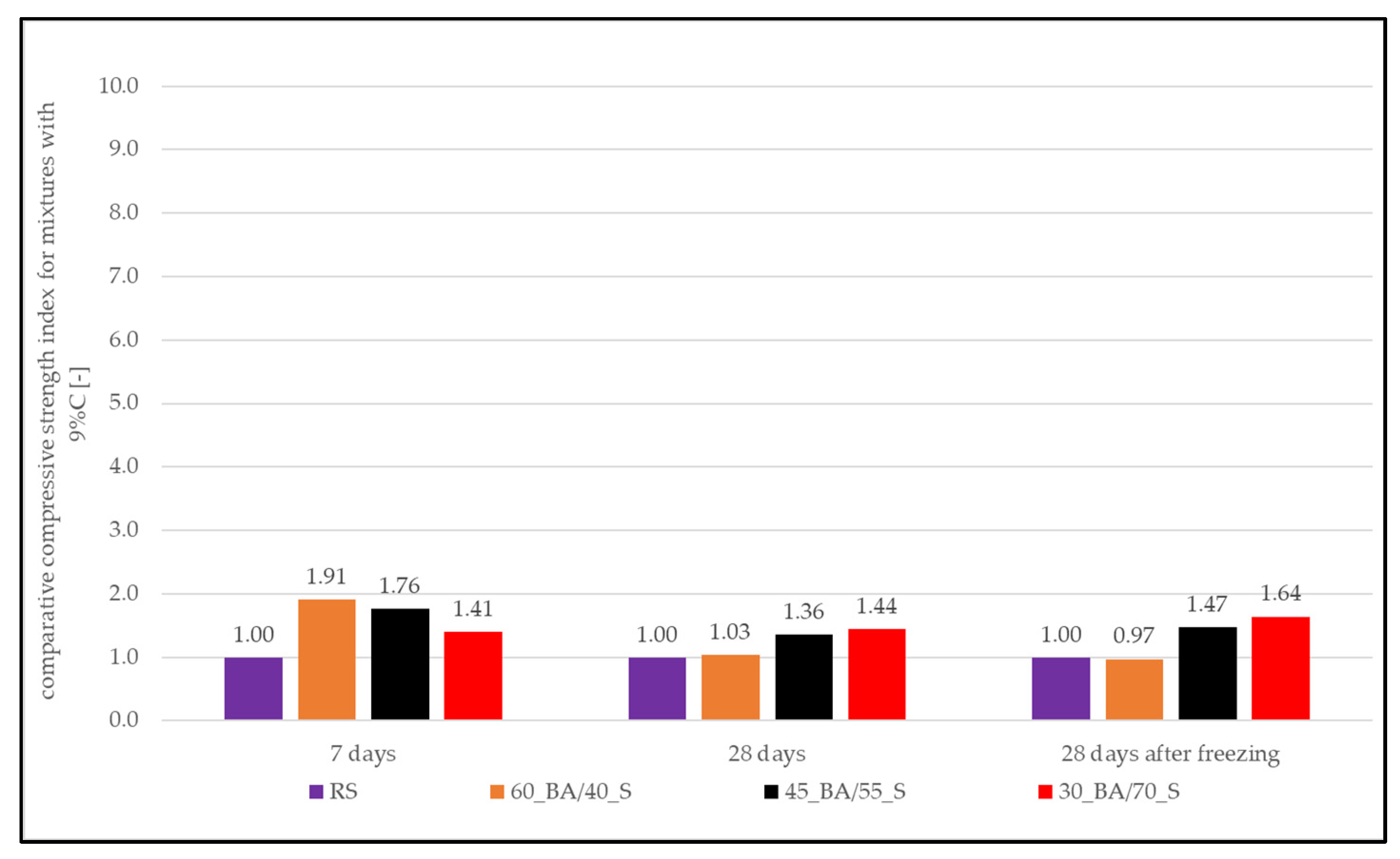 Sustainability 16 01865 g015