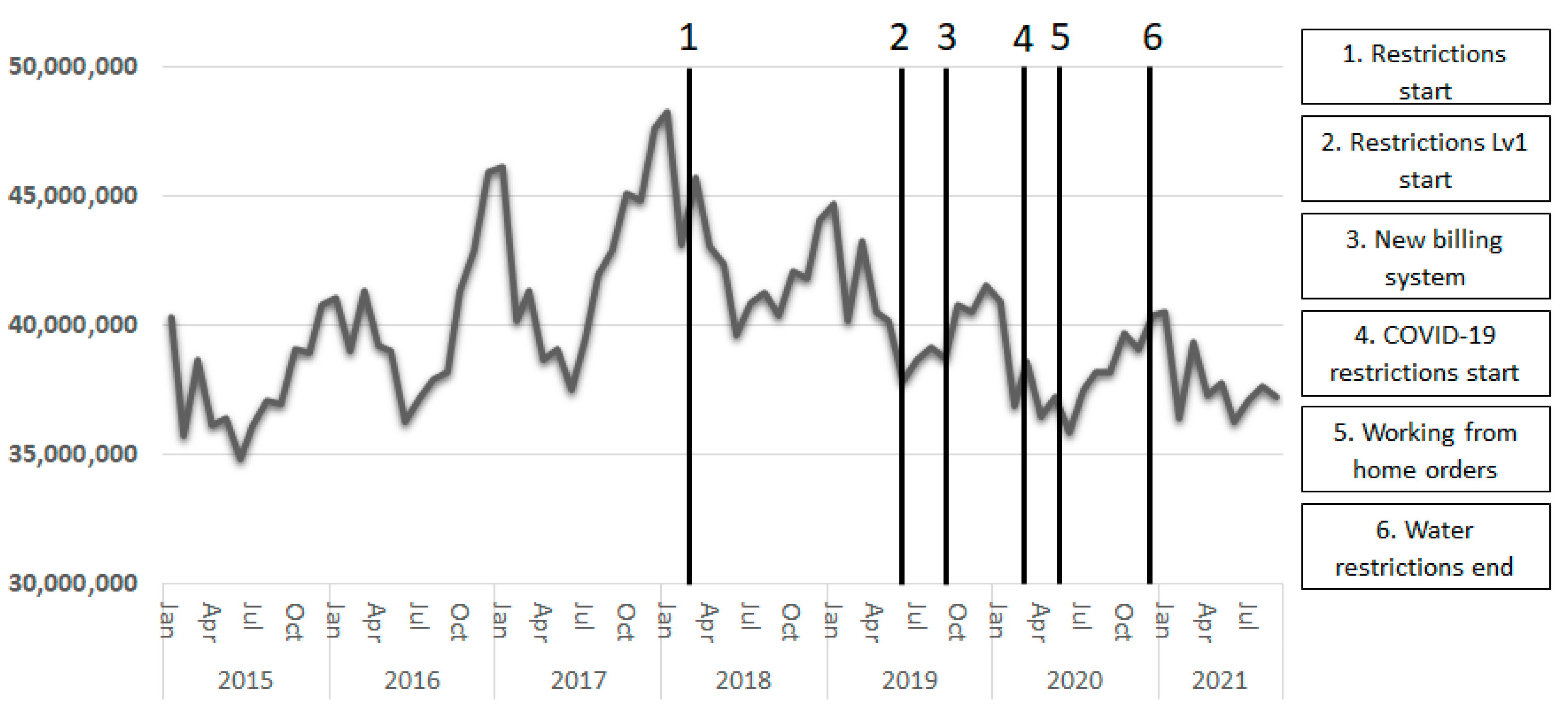 Sustainability 16 01867 g001