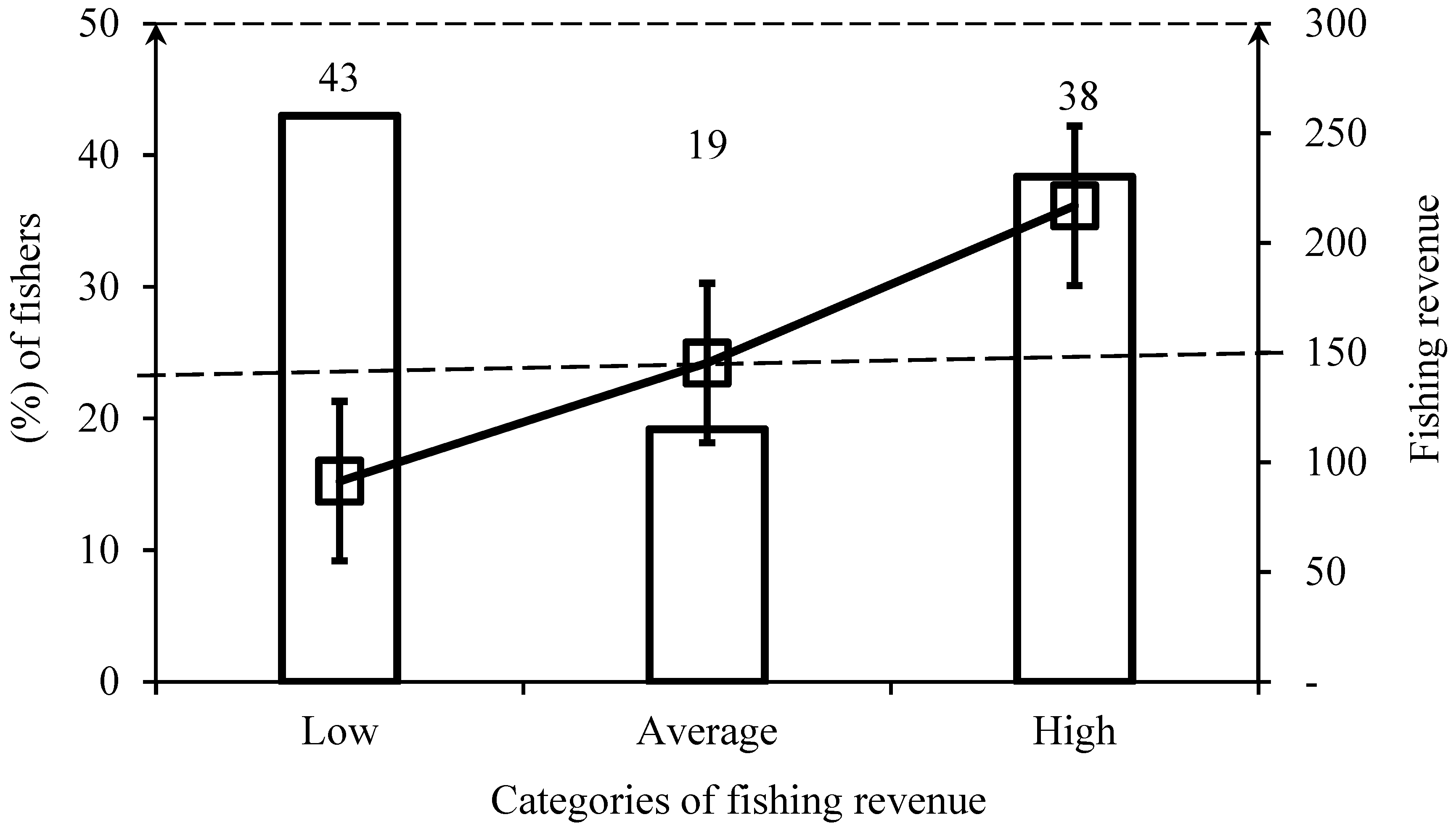 Sustainability 16 01874 g004