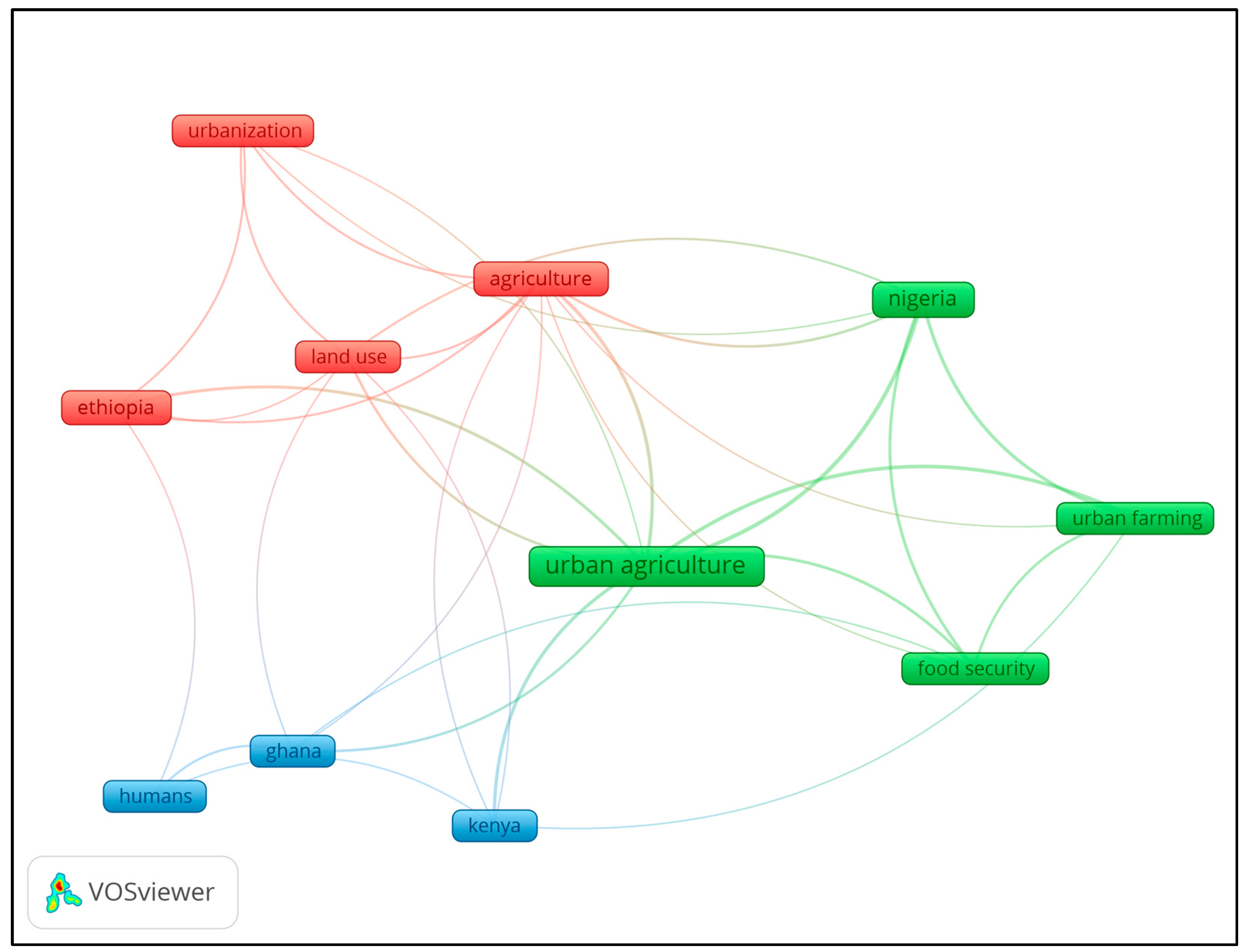Sustainability 16 01882 g004